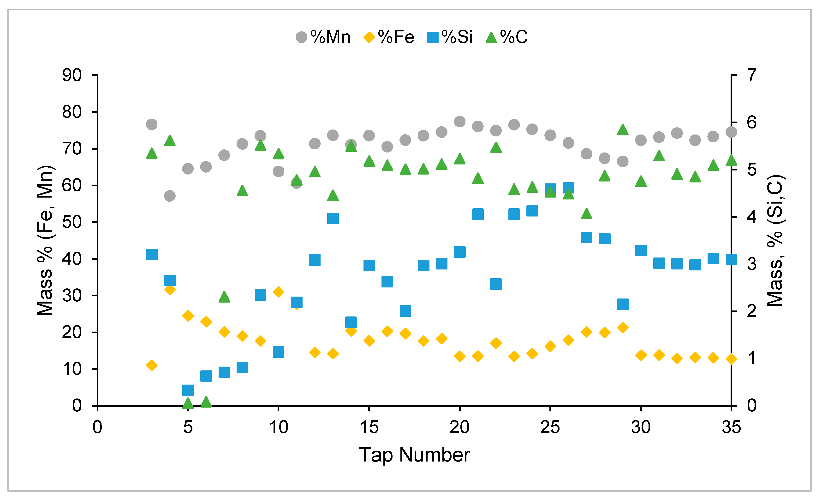 Minerals 15 00968 g010 Minerals 15 00968 g010