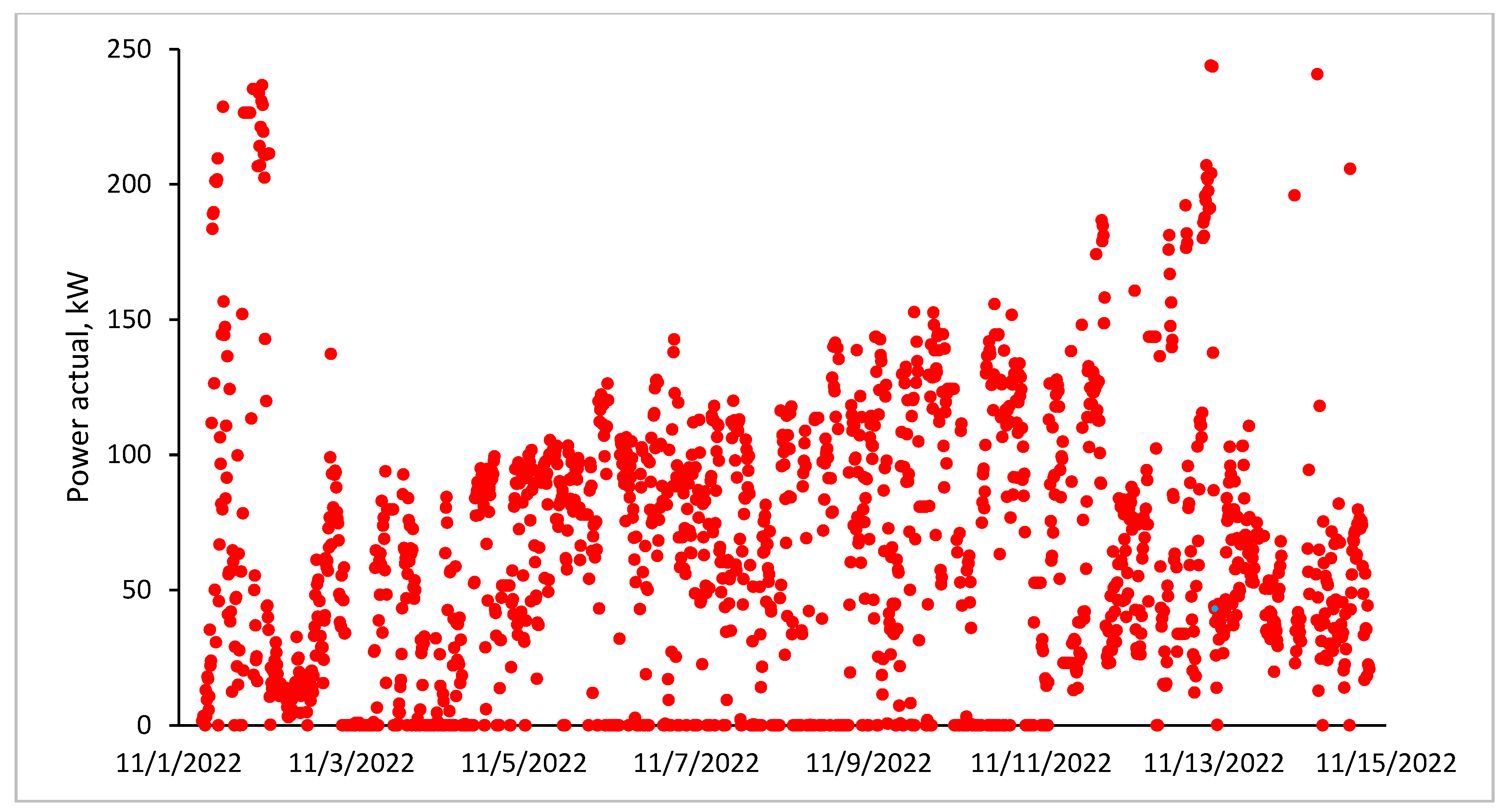 Minerals 15 00968 g013 Minerals 15 00968 g013