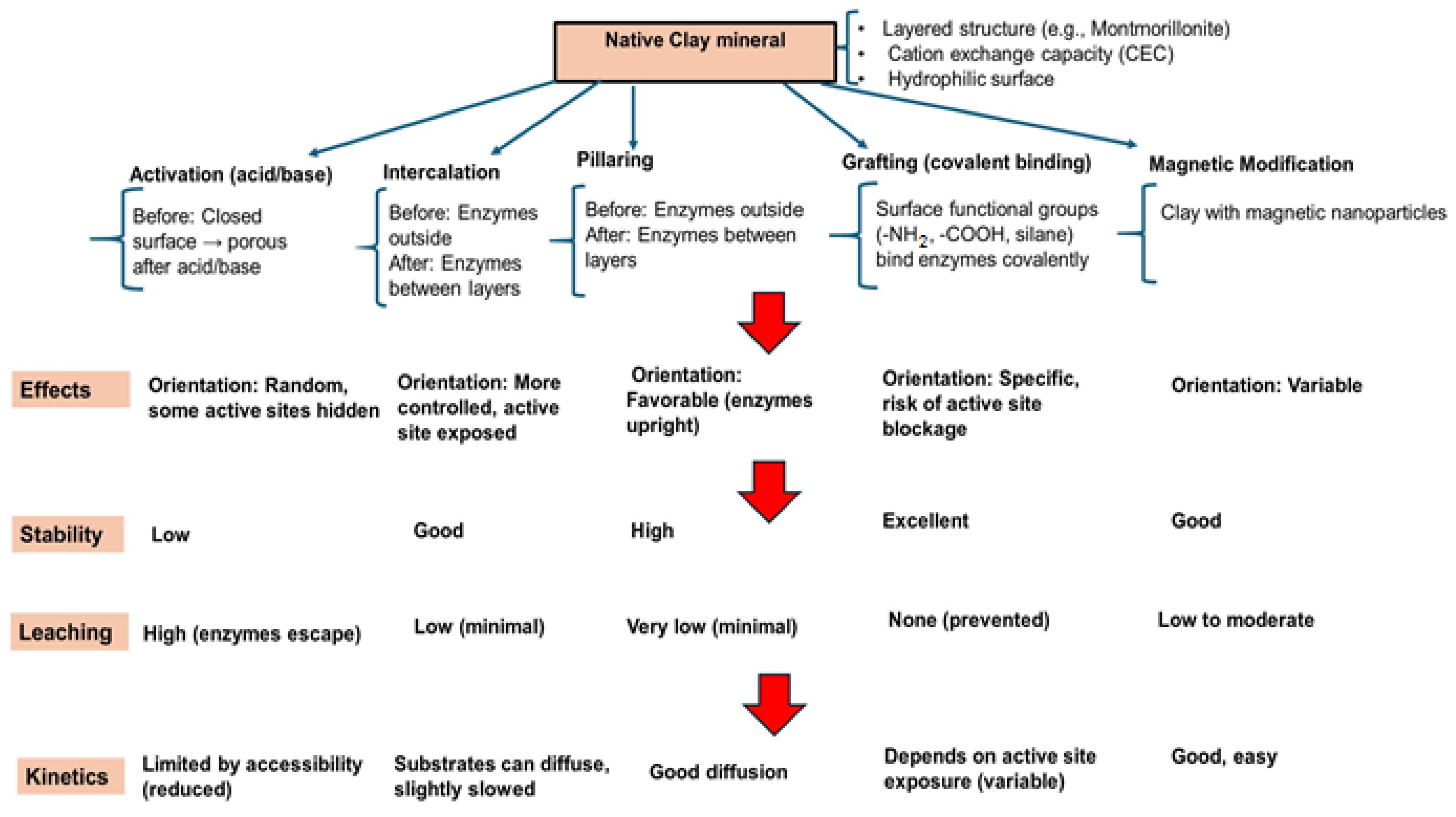 Minerals 15 00969 g003 Minerals 15 00969 g003