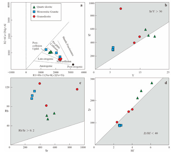 Minerals 15 00975 g008 Minerals 15 00975 g008