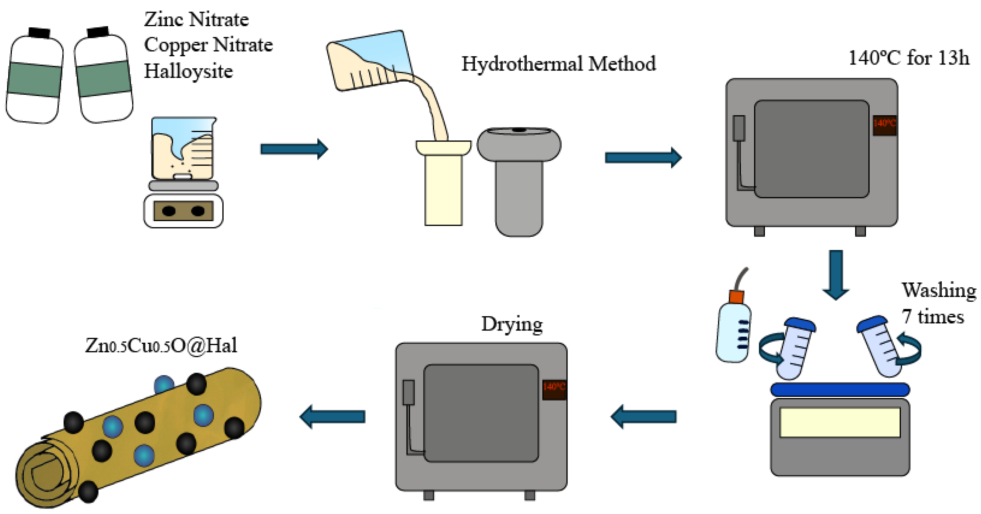 Minerals 15 00977 g001
