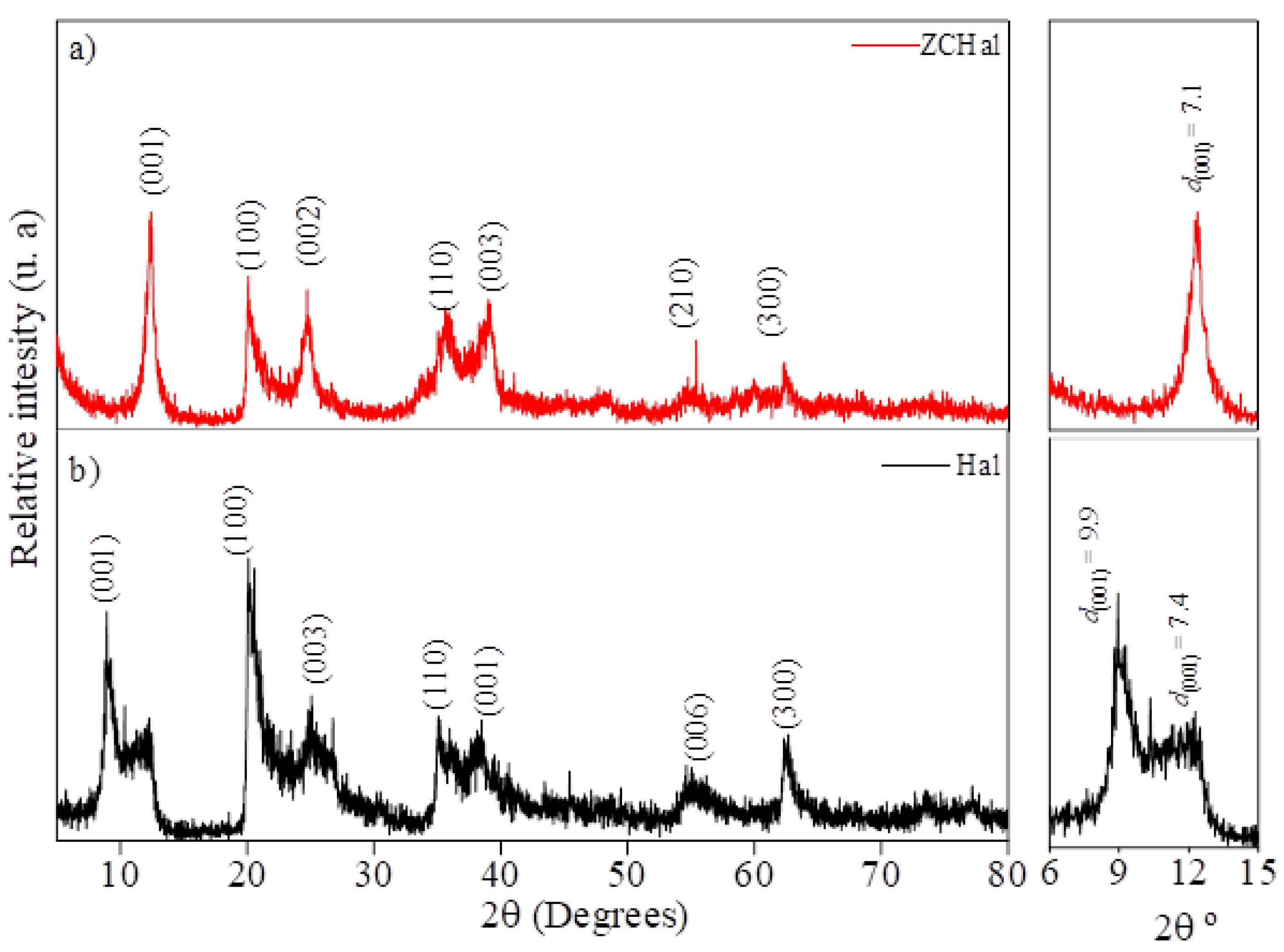 Minerals 15 00977 g002