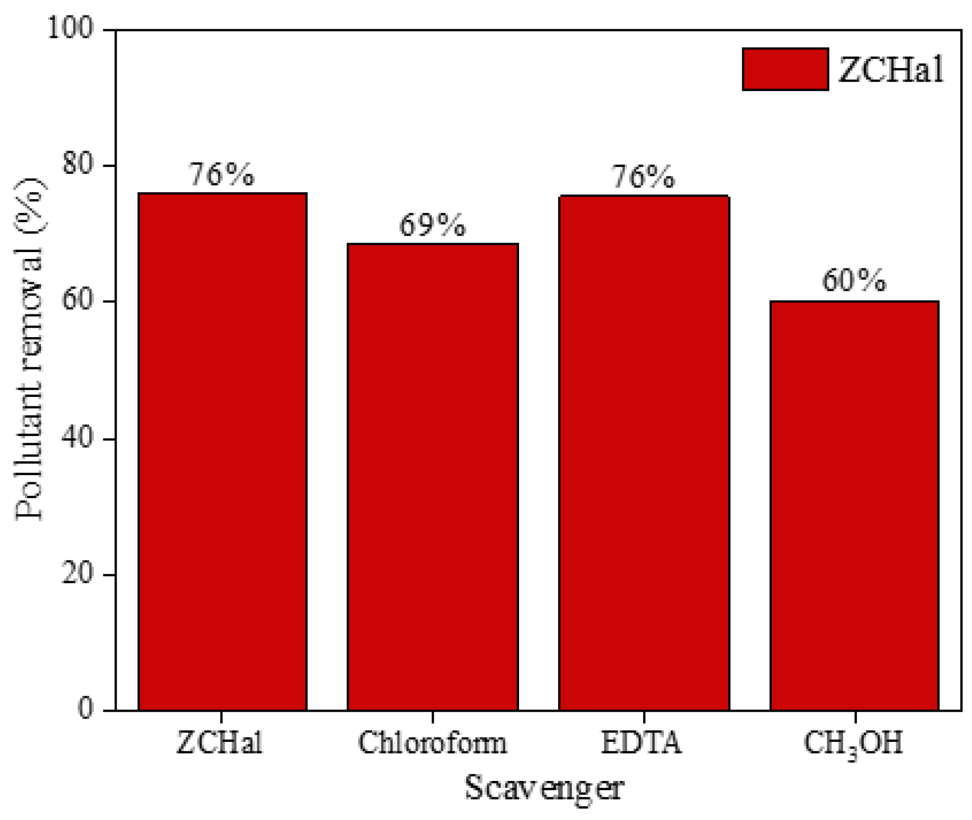 Minerals 15 00977 g009