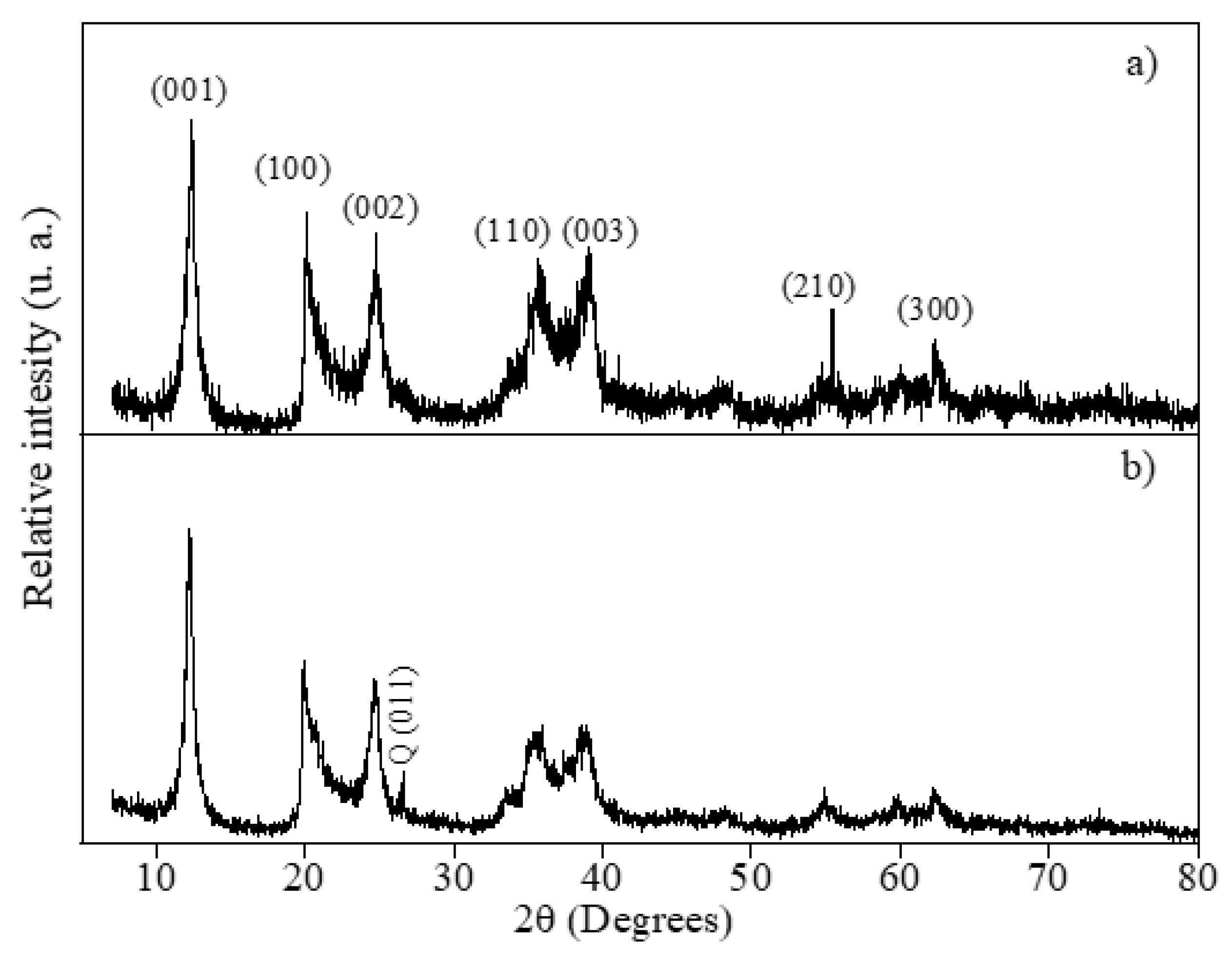 Minerals 15 00977 g011