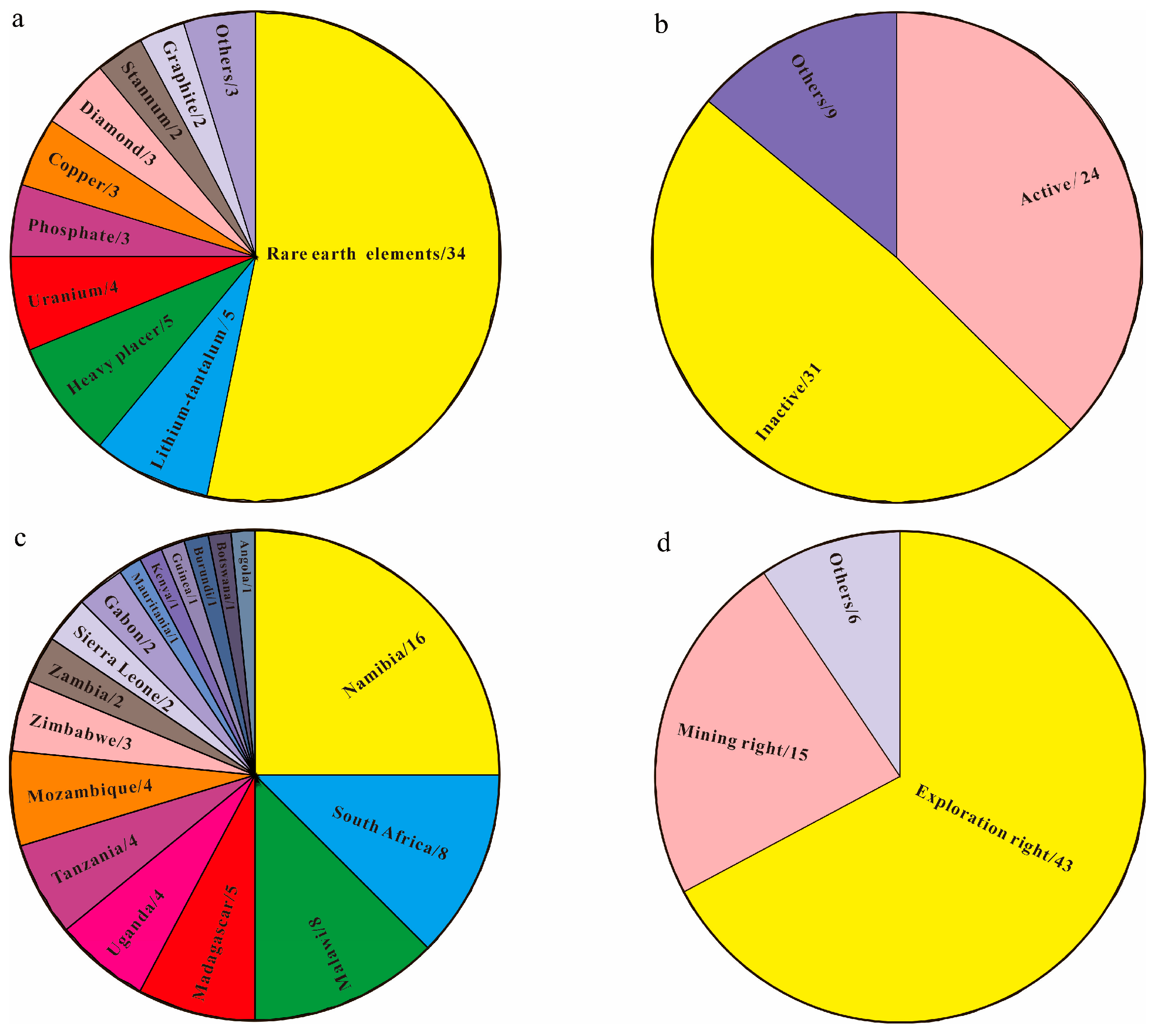 Minerals 15 00980 g002