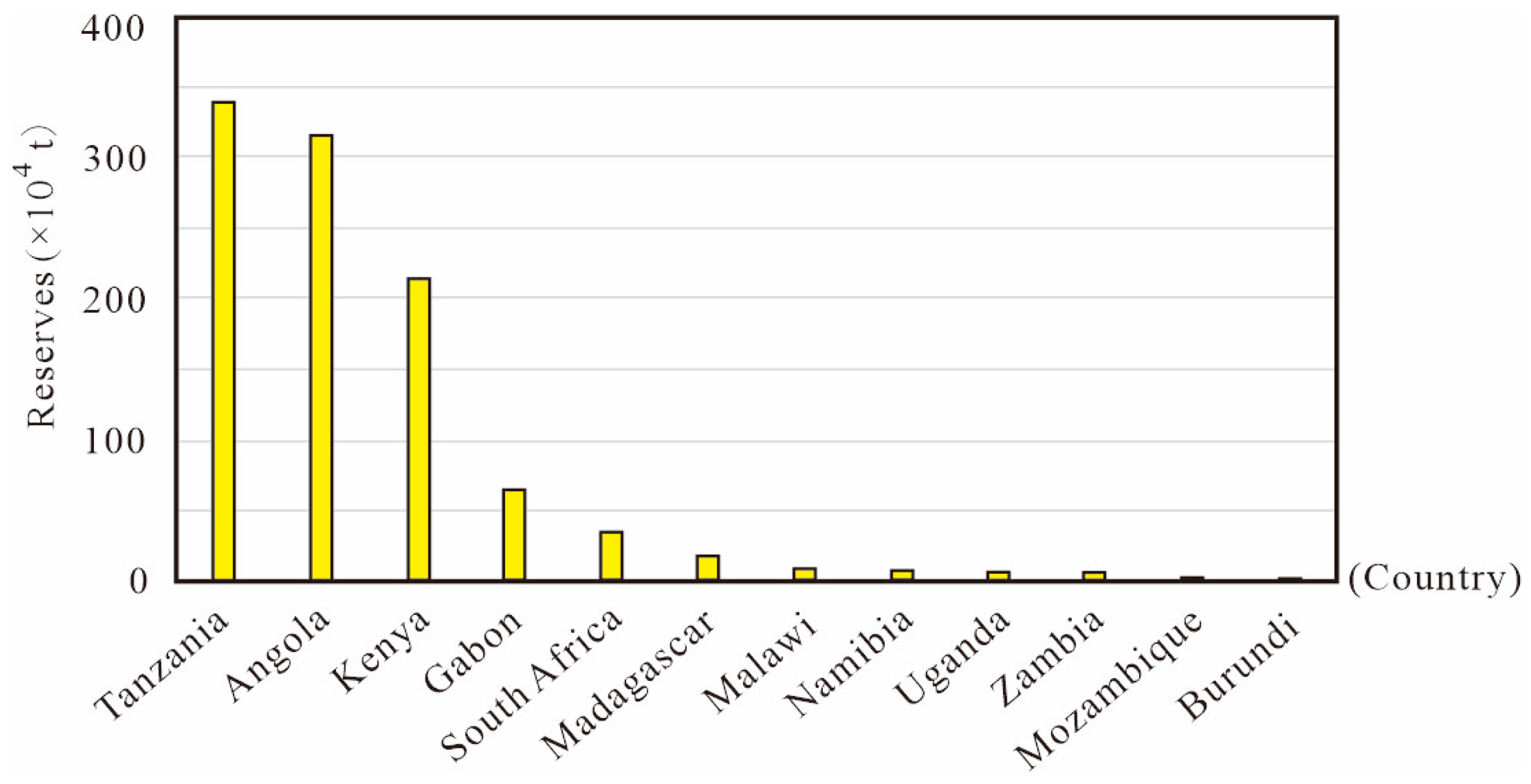 Minerals 15 00980 g003