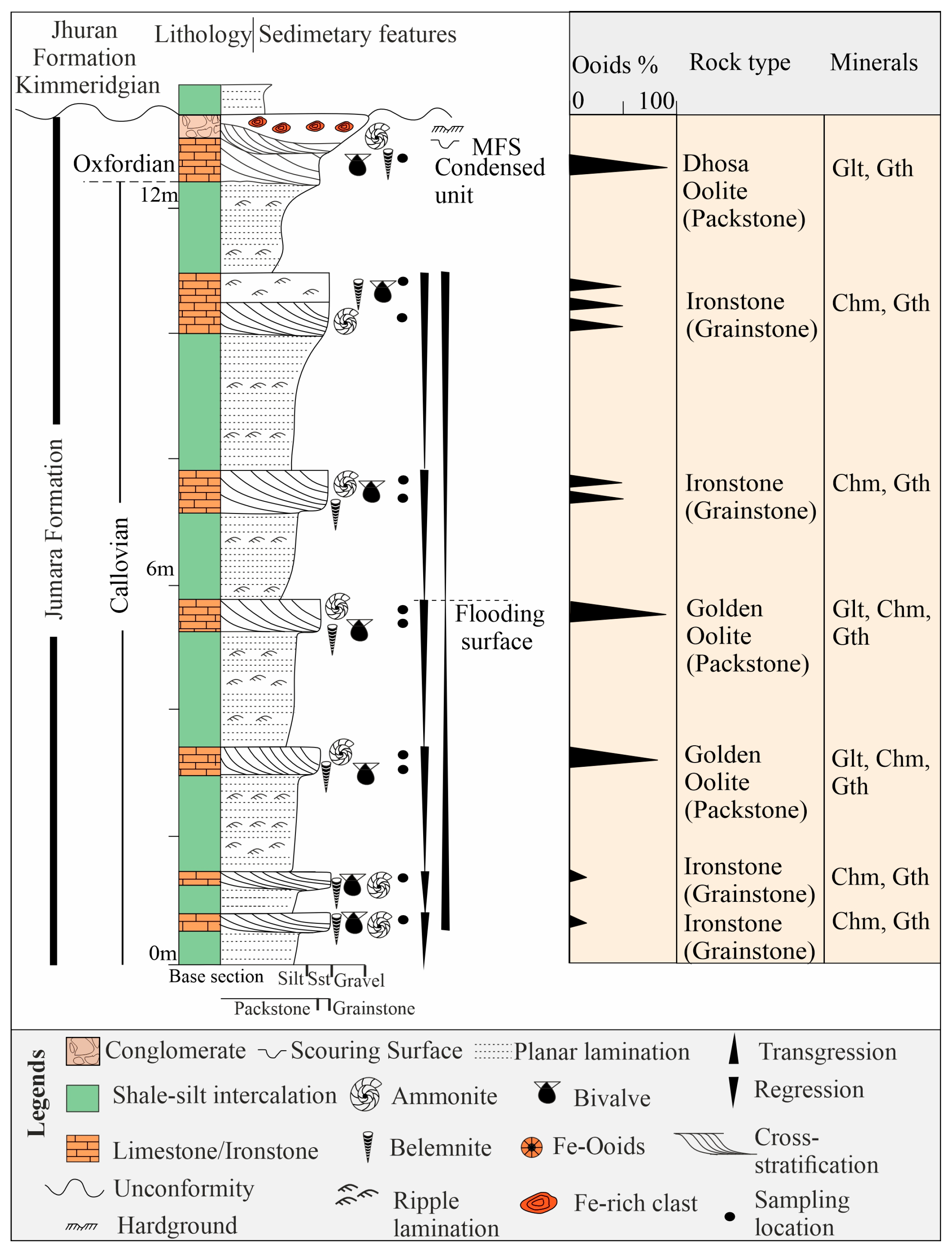 Minerals 15 00990 g002 Minerals 15 00990 g002