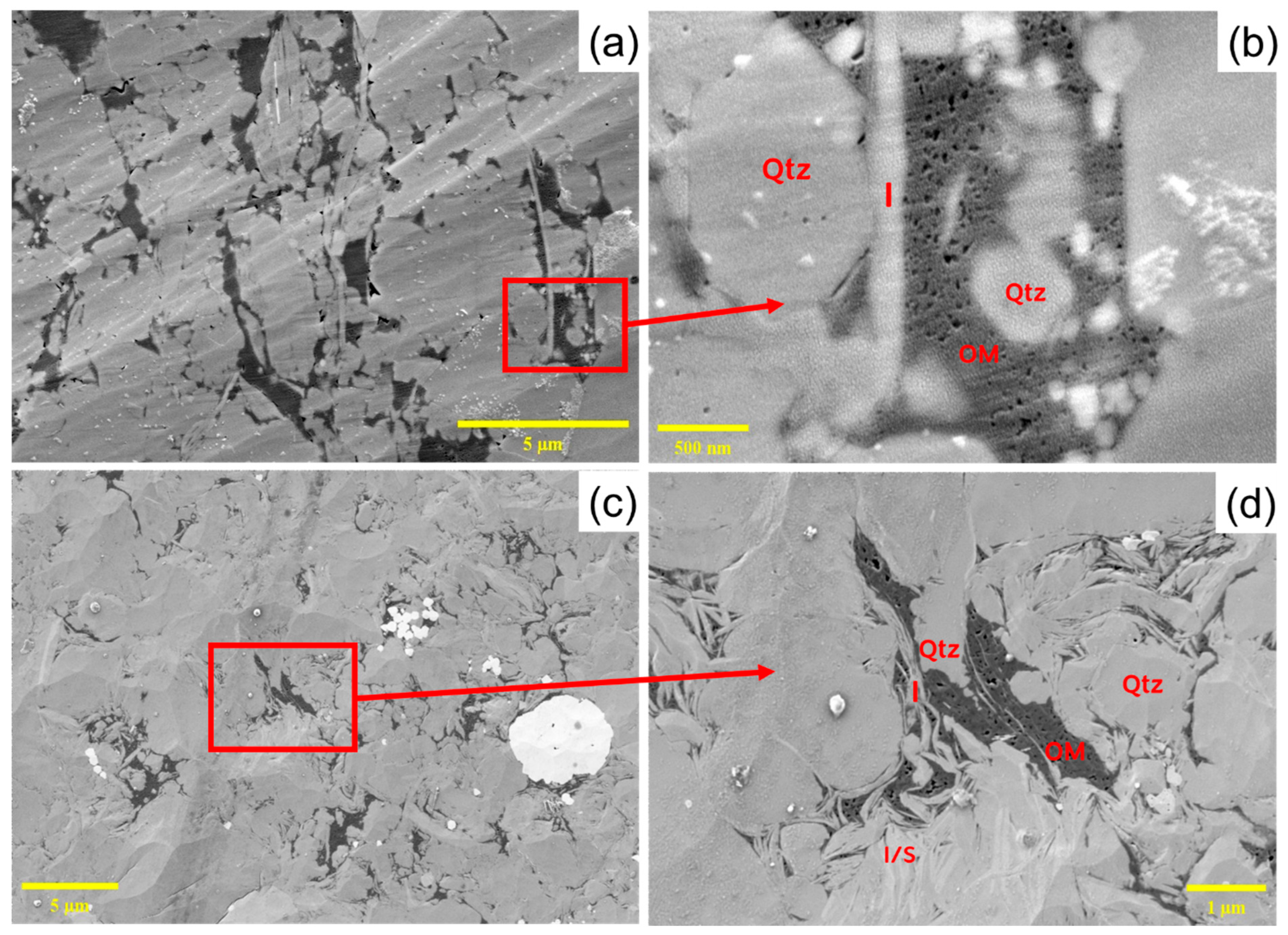 Minerals 15 00997 g003 Minerals 15 00997 g003