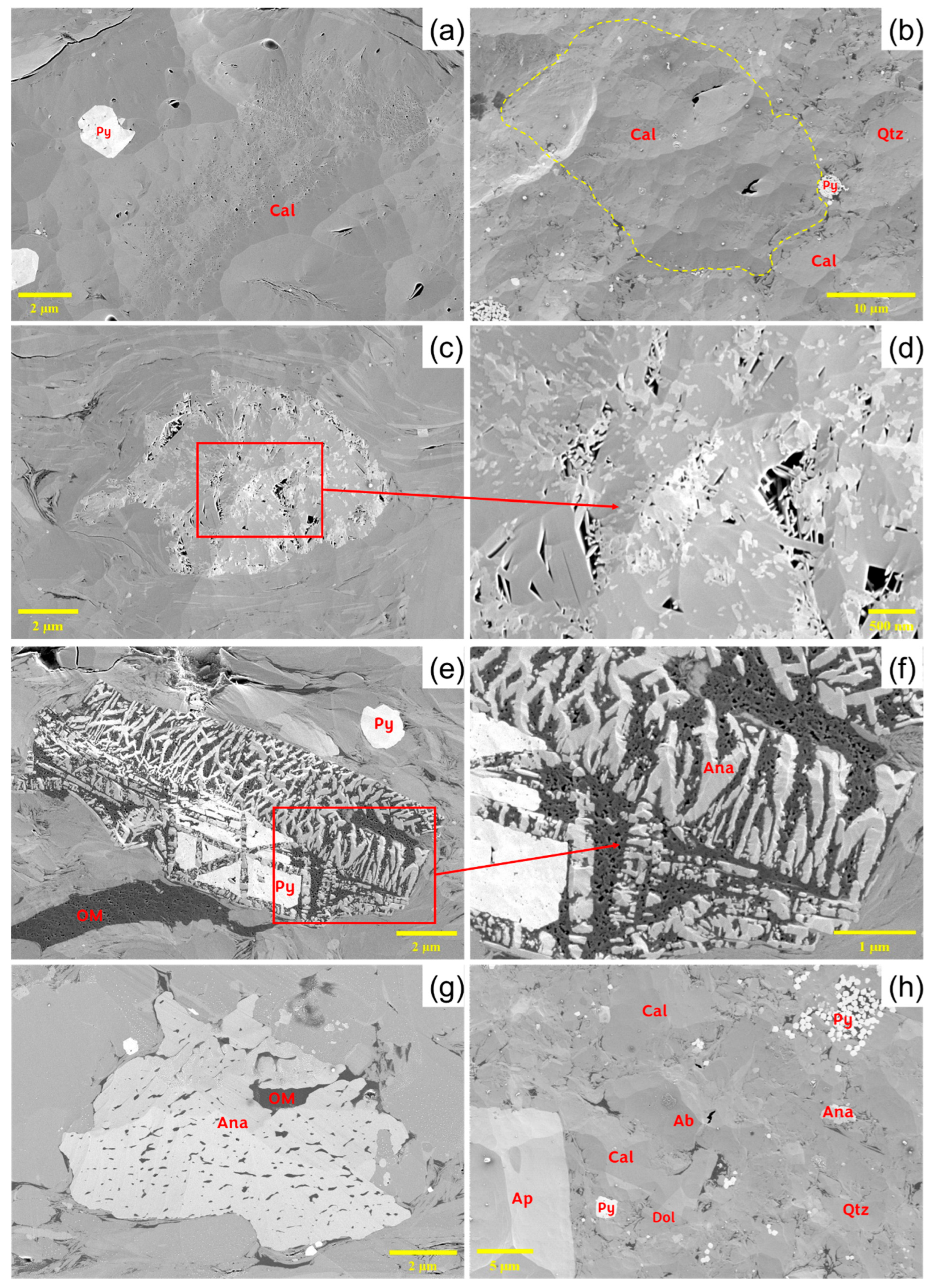 Minerals 15 00997 g008 Minerals 15 00997 g008