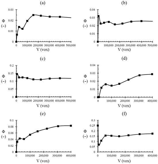 Minerals 15 00997 g0a1