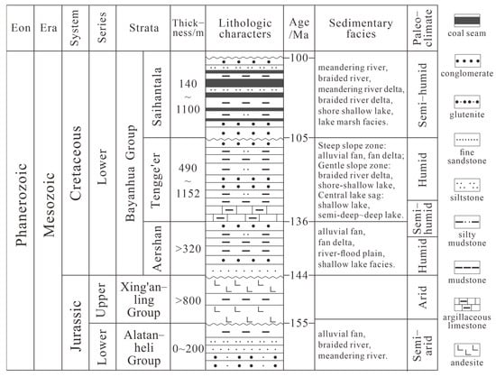 Minerals 15 01002 g002 Minerals 15 01002 g002