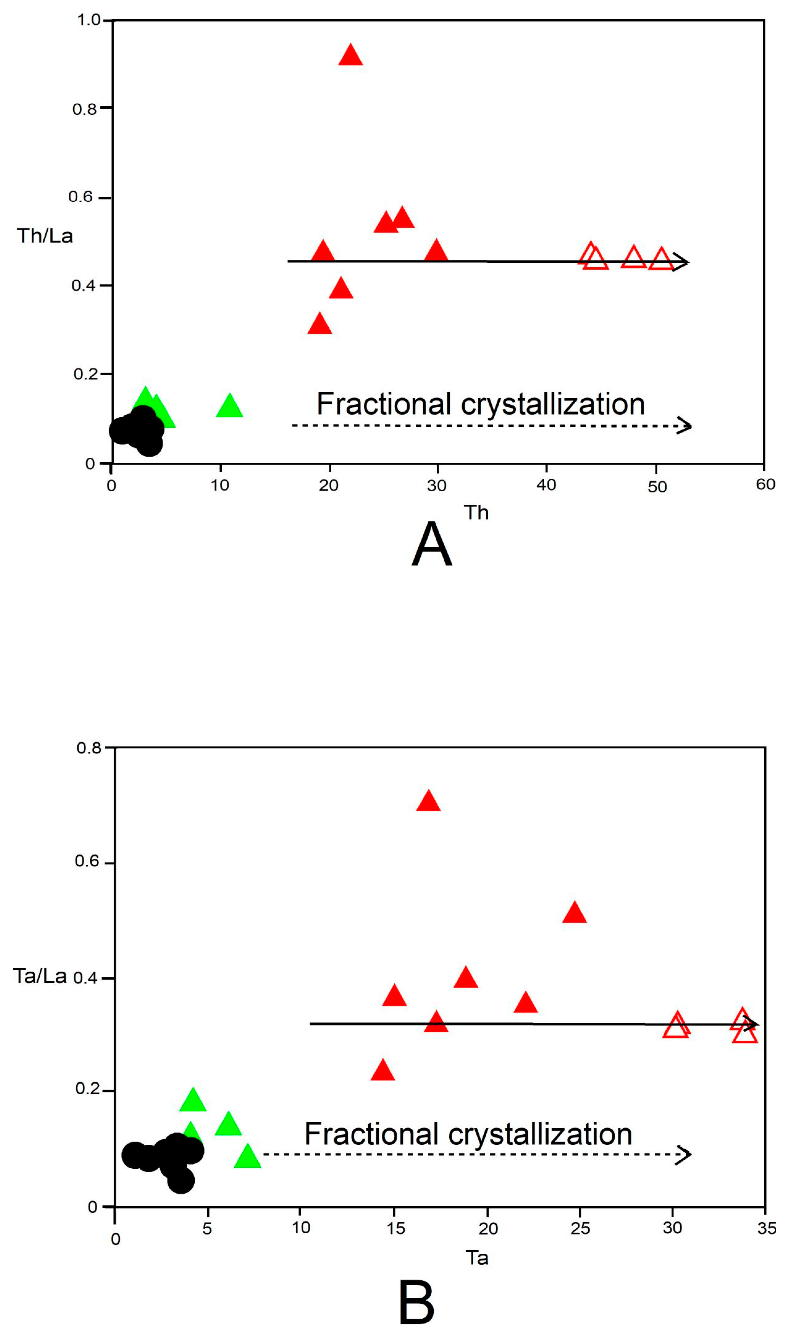 Minerals 15 01007 g008 Minerals 15 01007 g008
