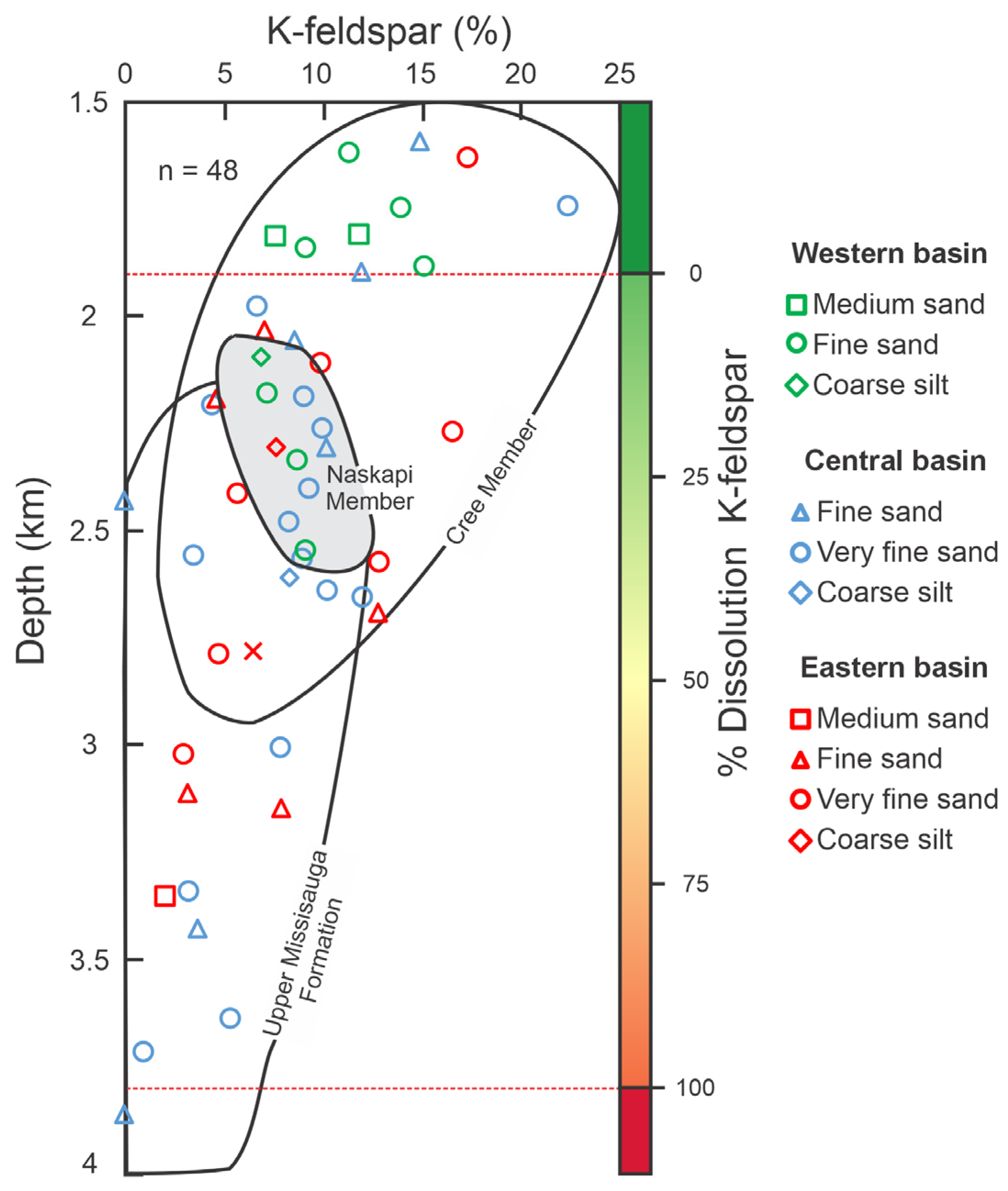 Minerals 15 01008 g005