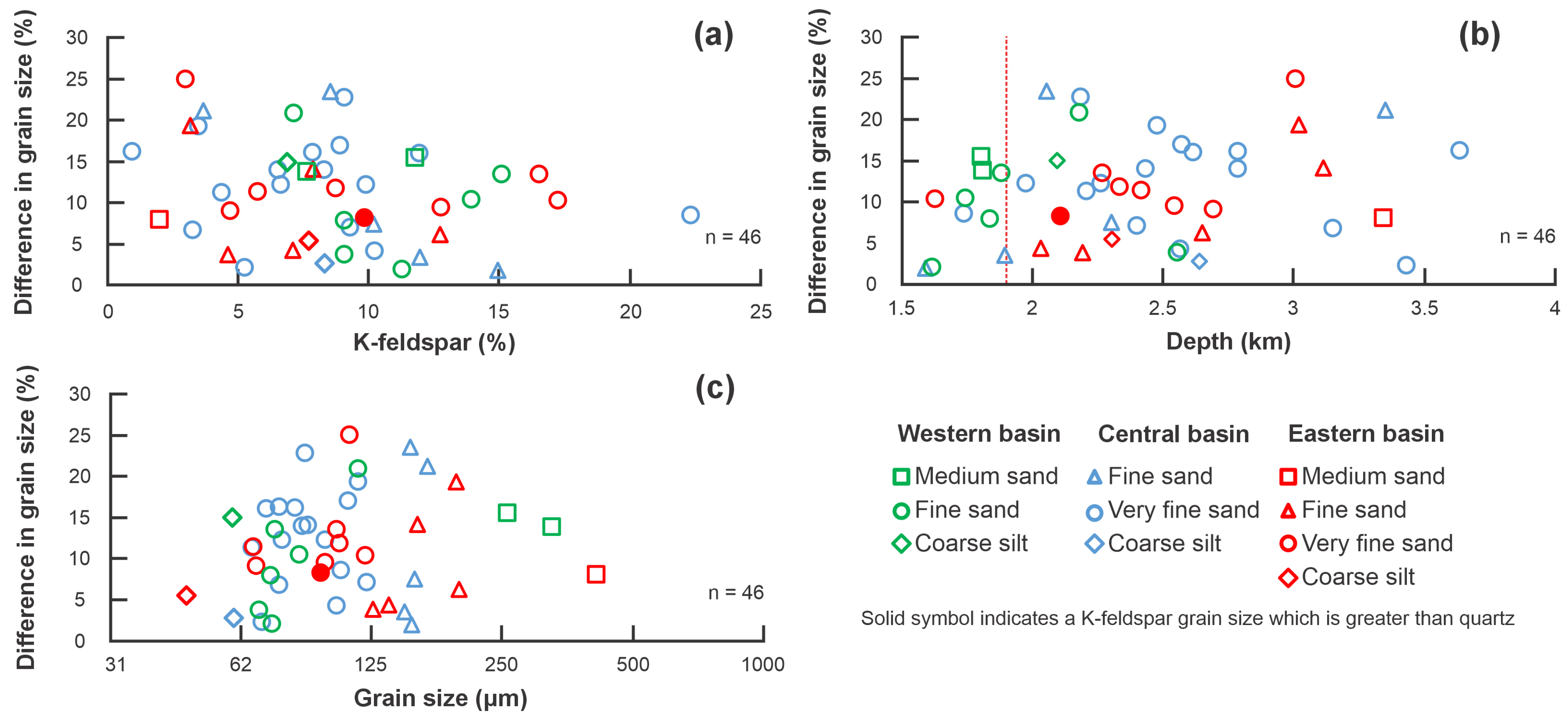 Minerals 15 01008 g008