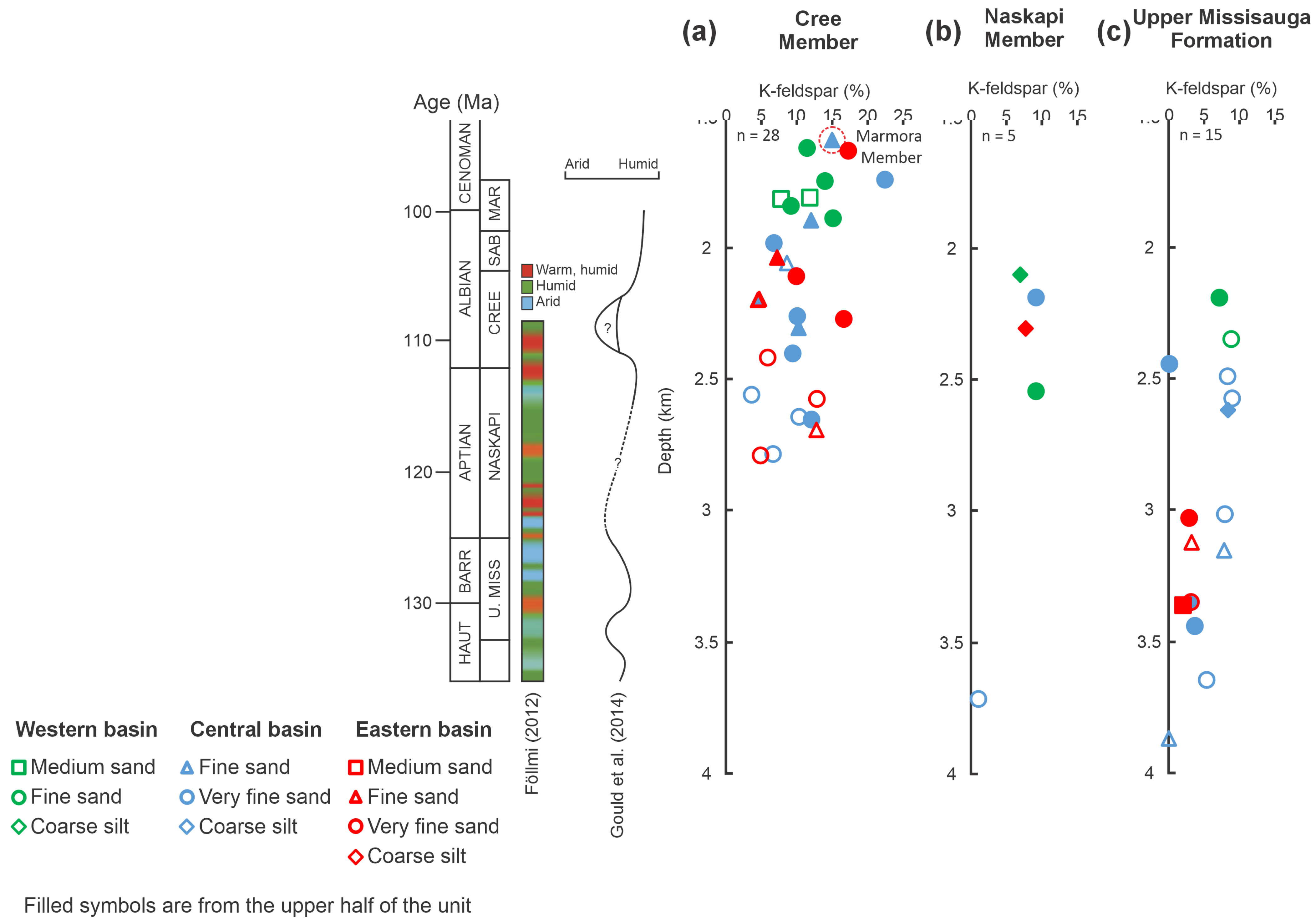 Minerals 15 01008 g012