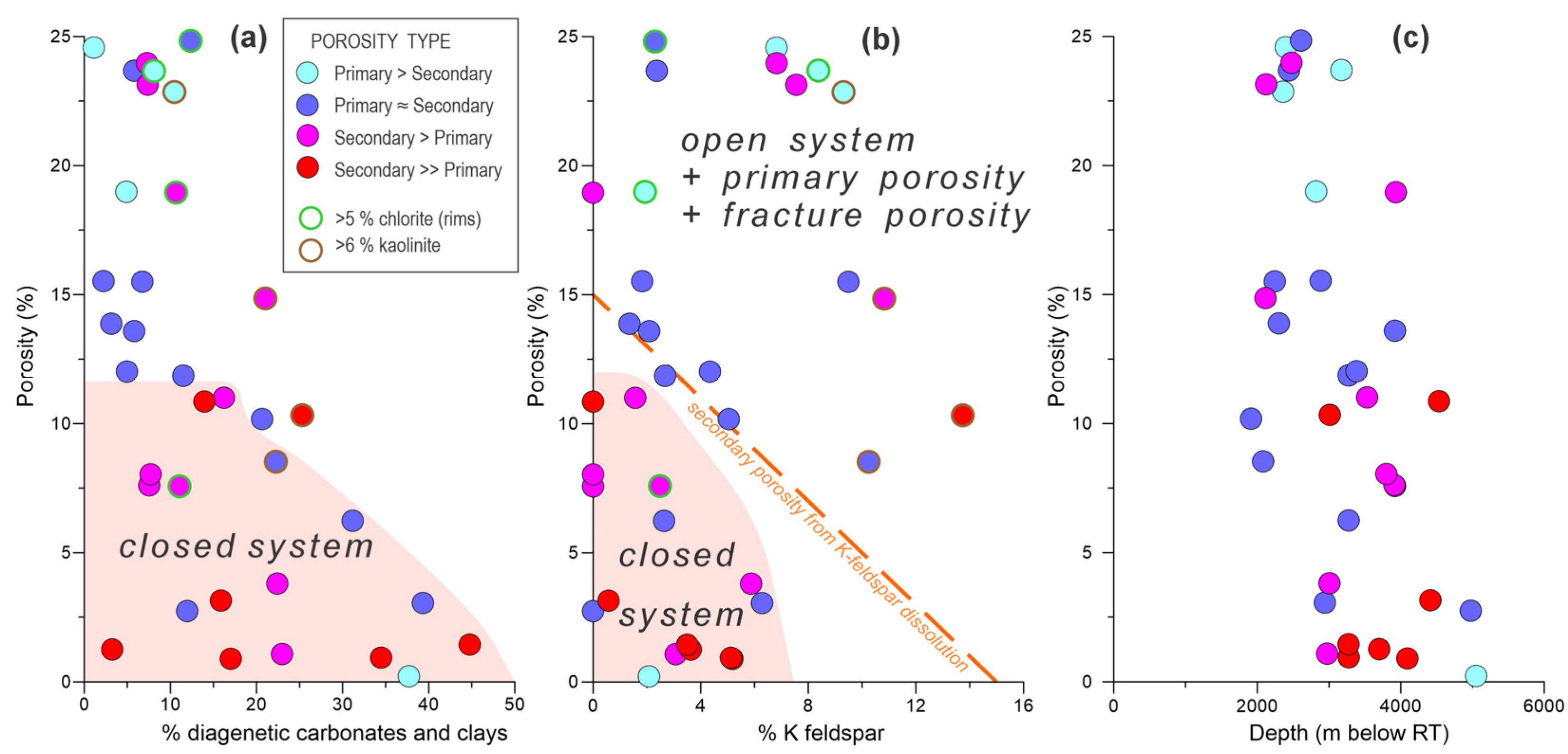 Minerals 15 01008 g014