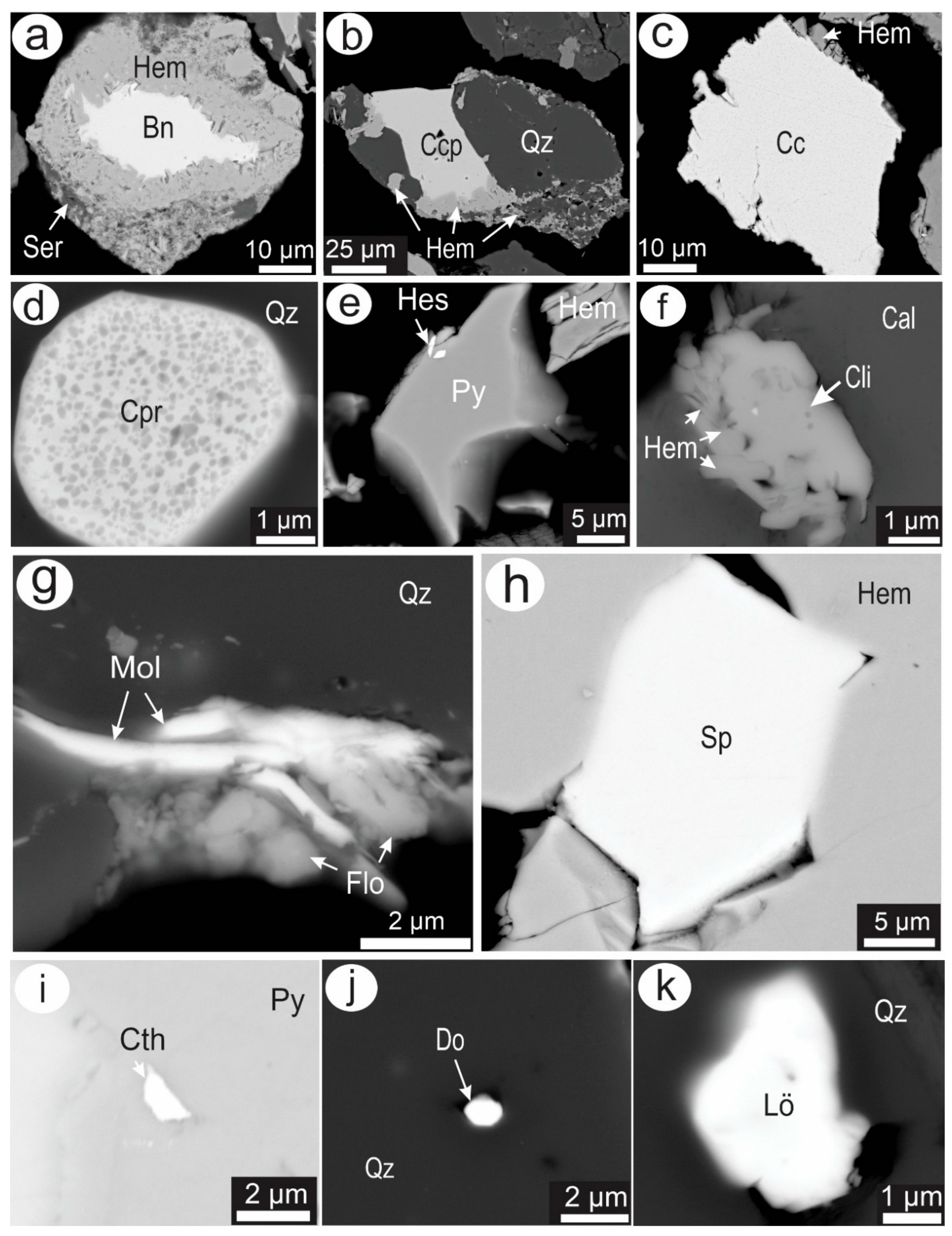 Minerals 15 01018 g004