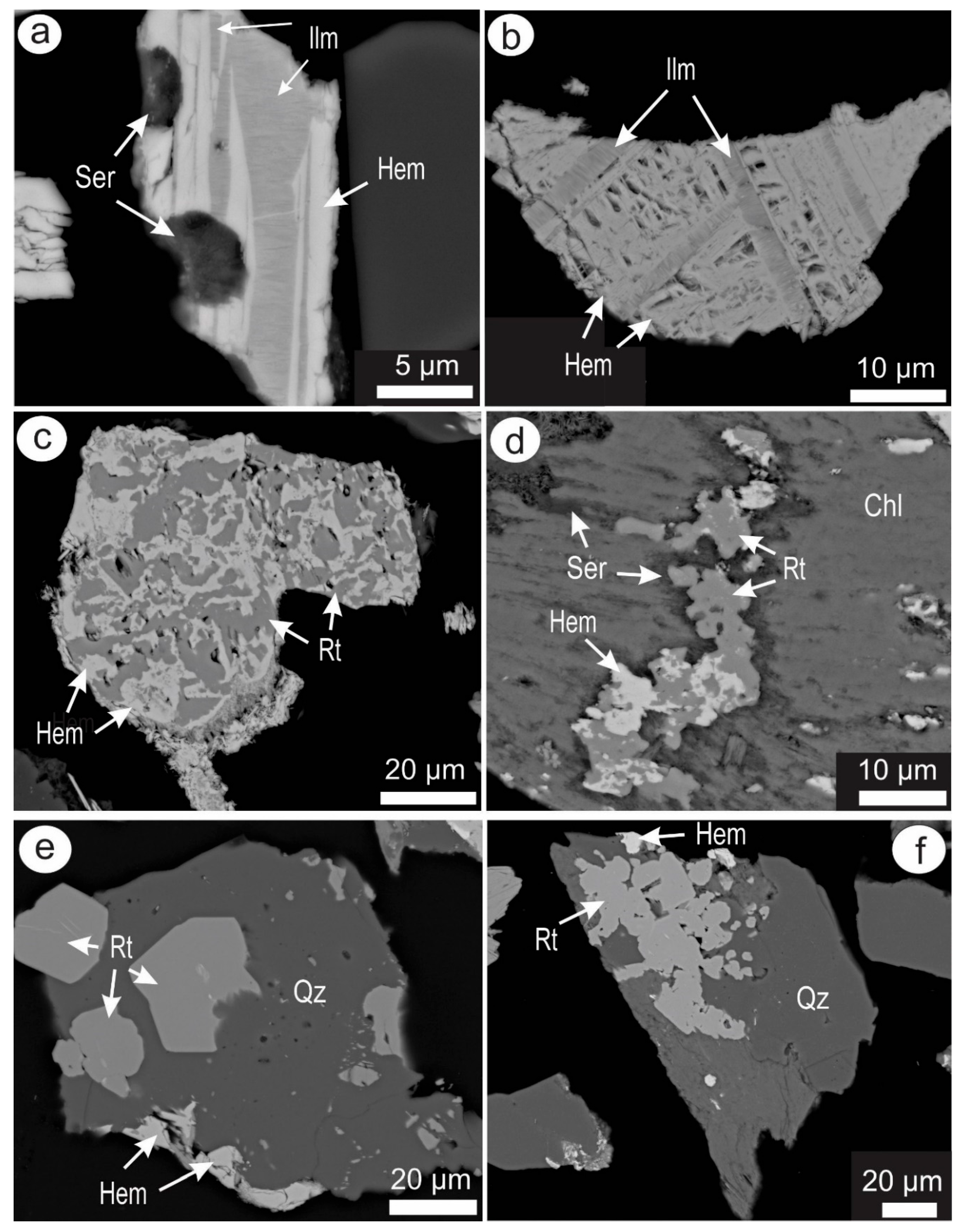 Minerals 15 01018 g006