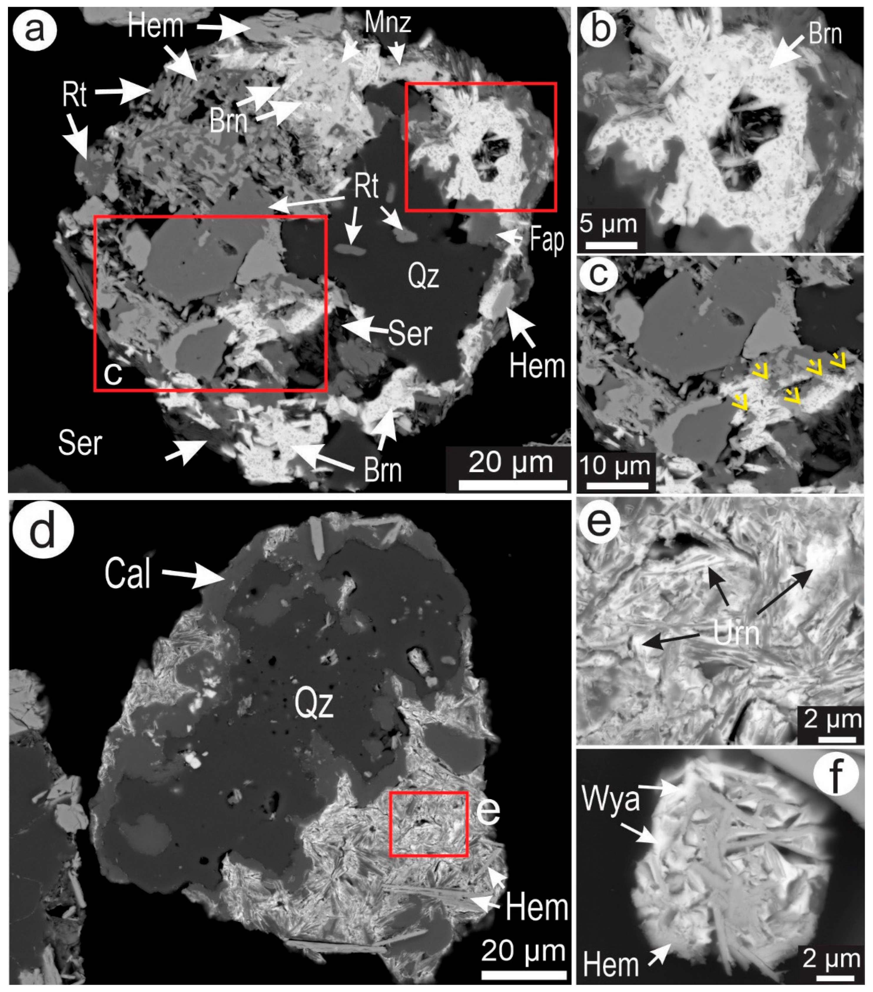 Minerals 15 01018 g012