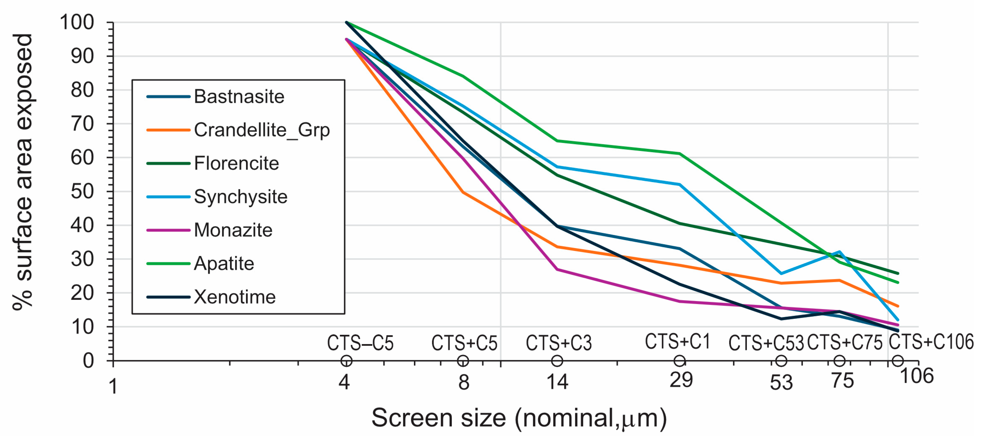 Minerals 15 01018 g013