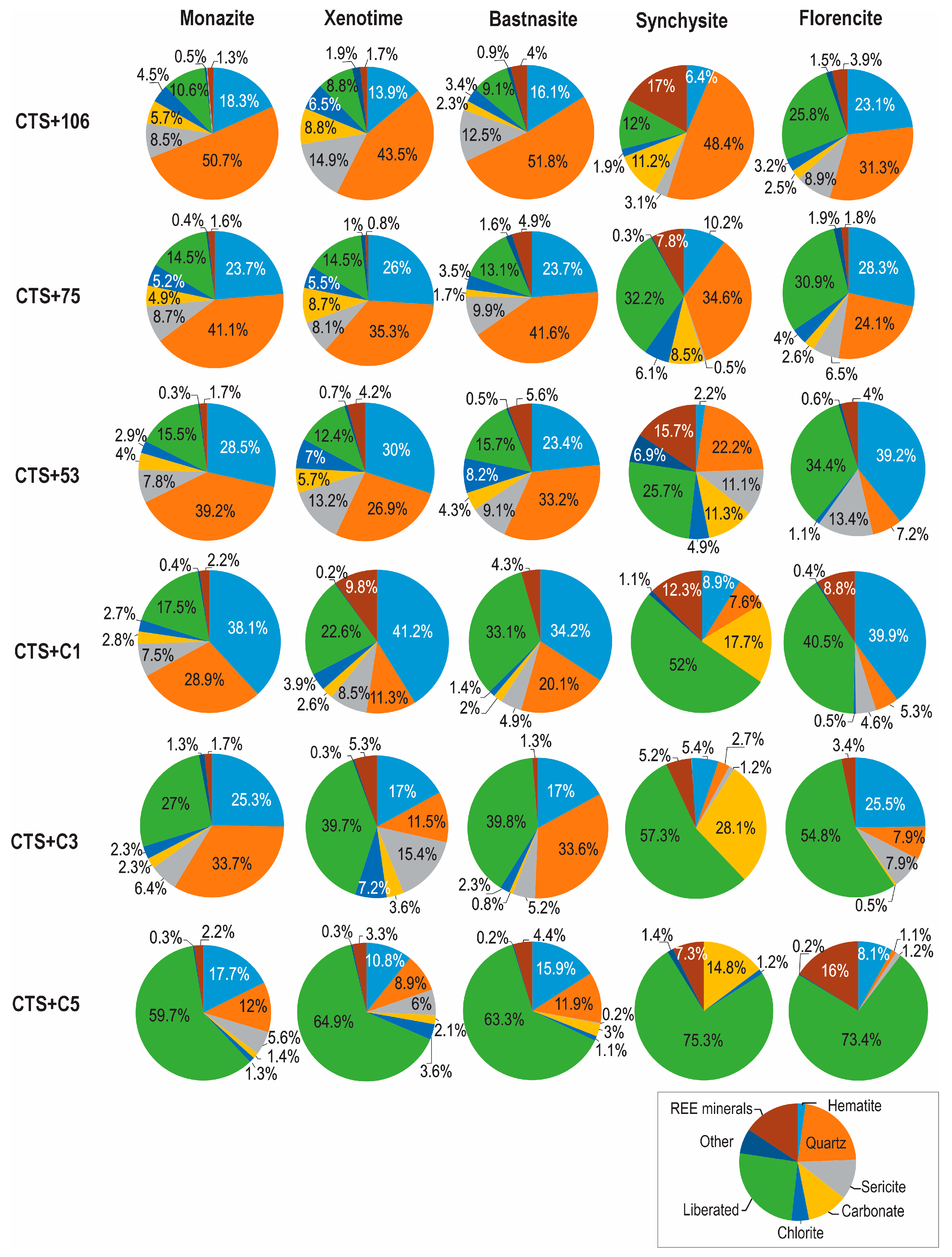 Minerals 15 01018 g014