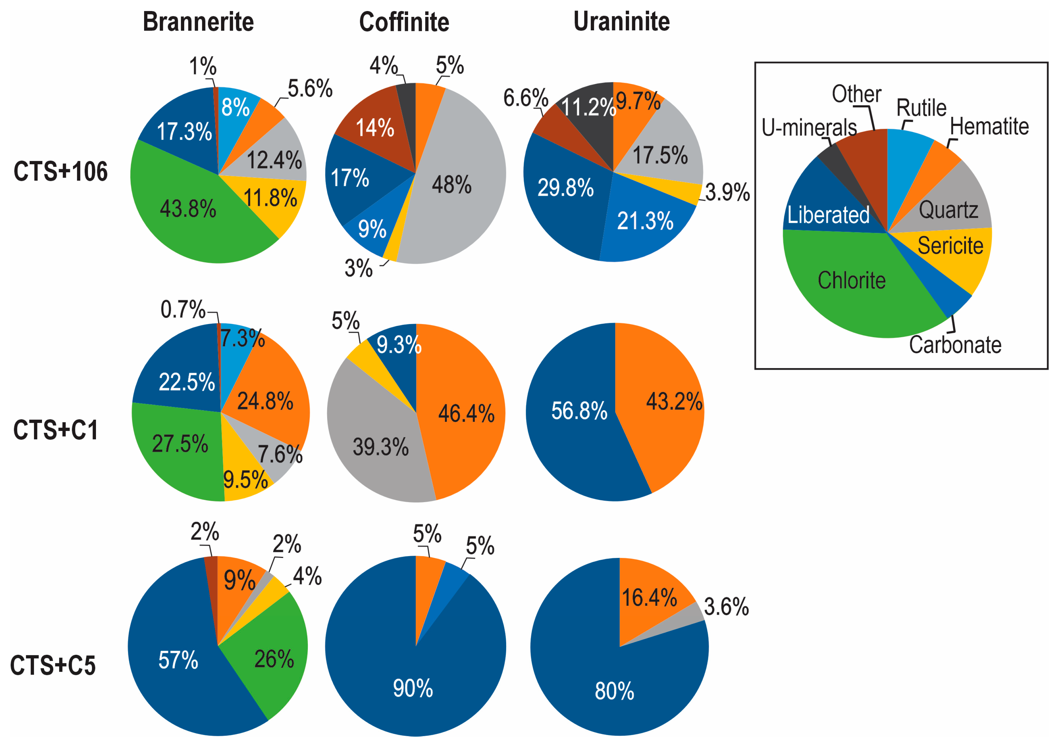 Minerals 15 01018 g015