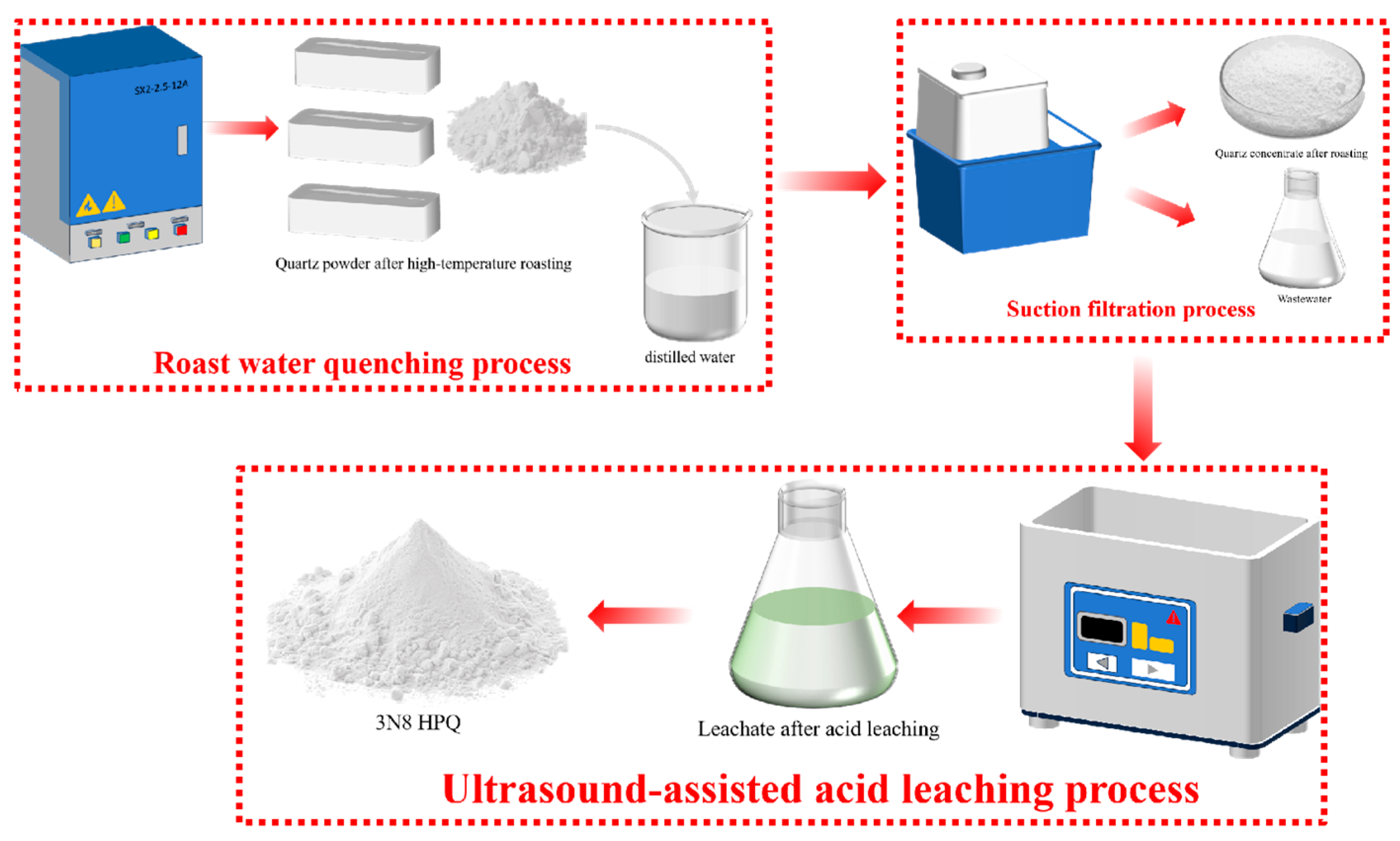 Minerals 15 01028 g001