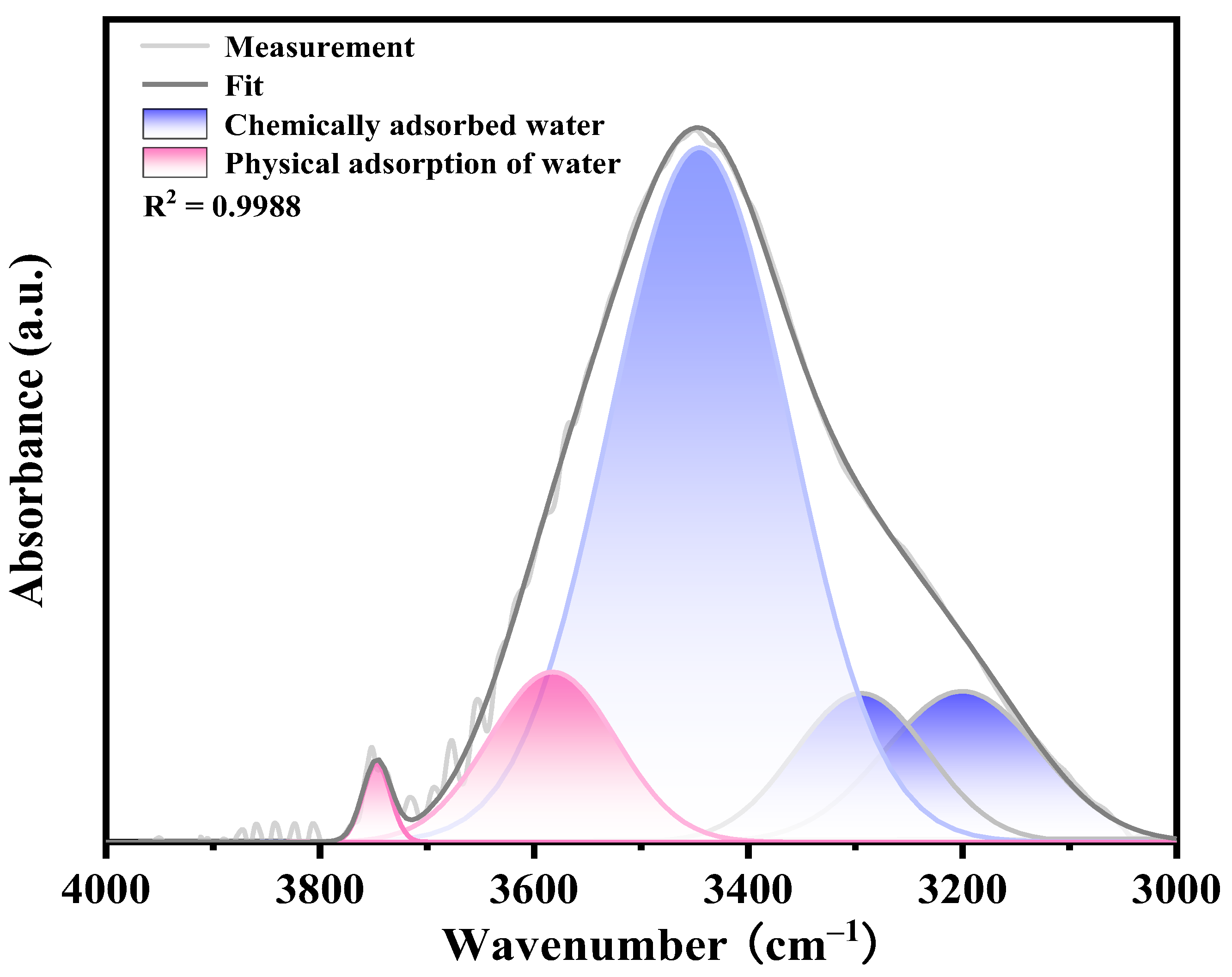 Minerals 15 01028 g006