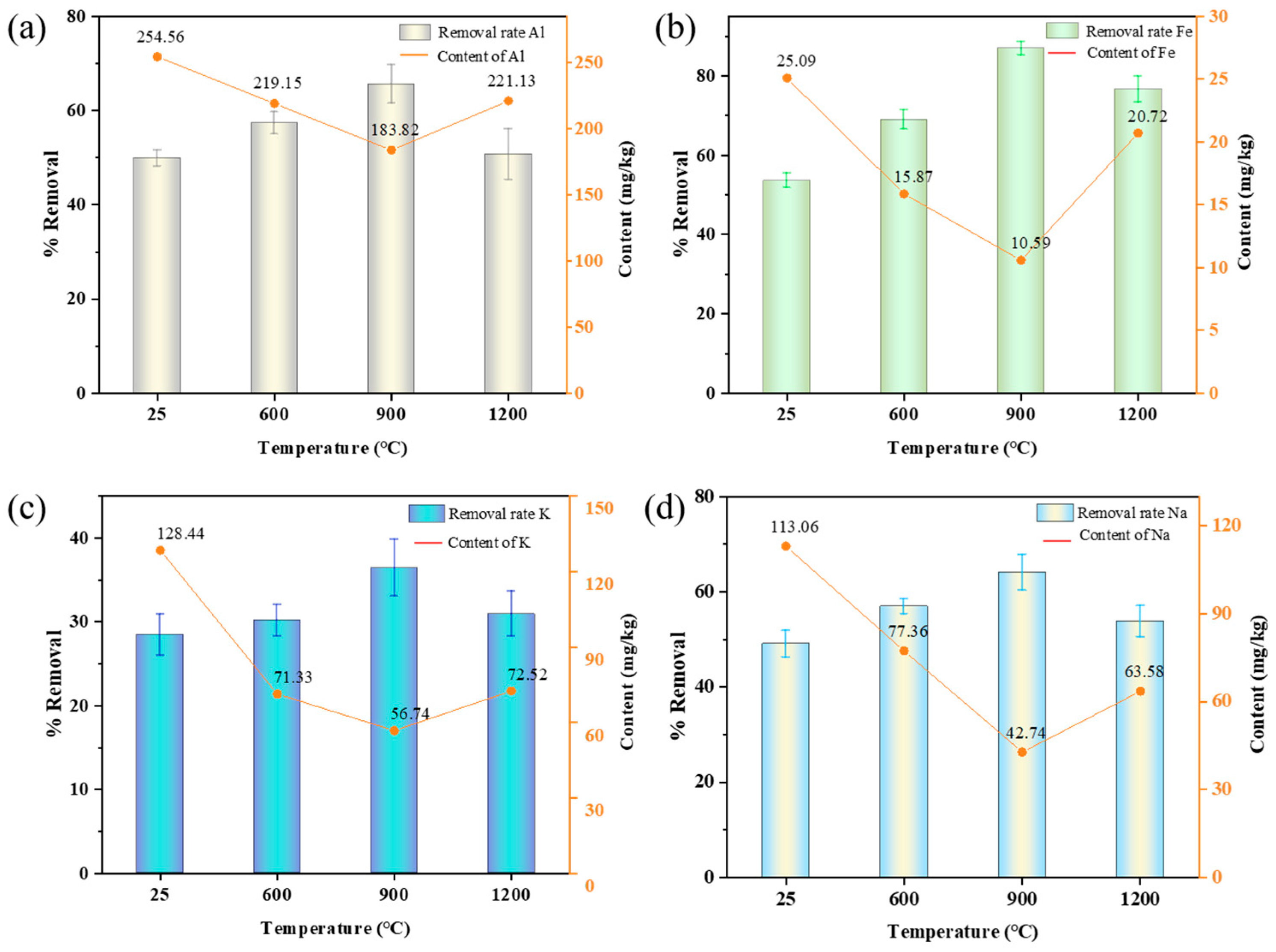 Minerals 15 01028 g007
