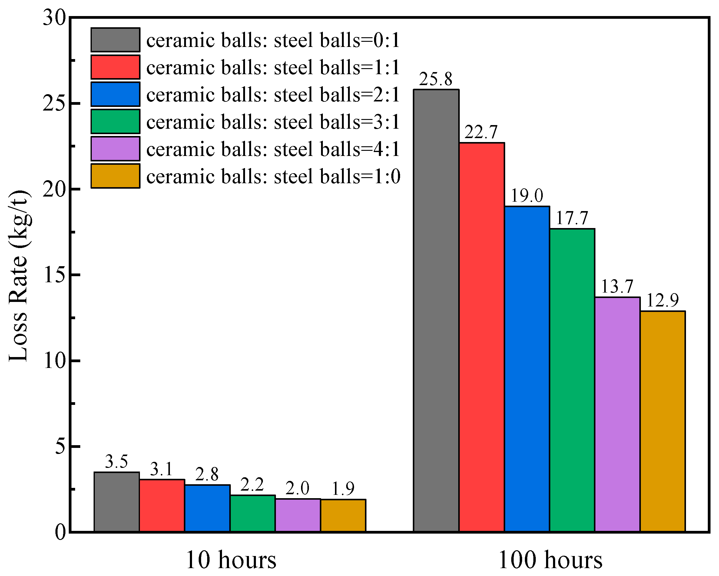 Minerals 15 01031 g008