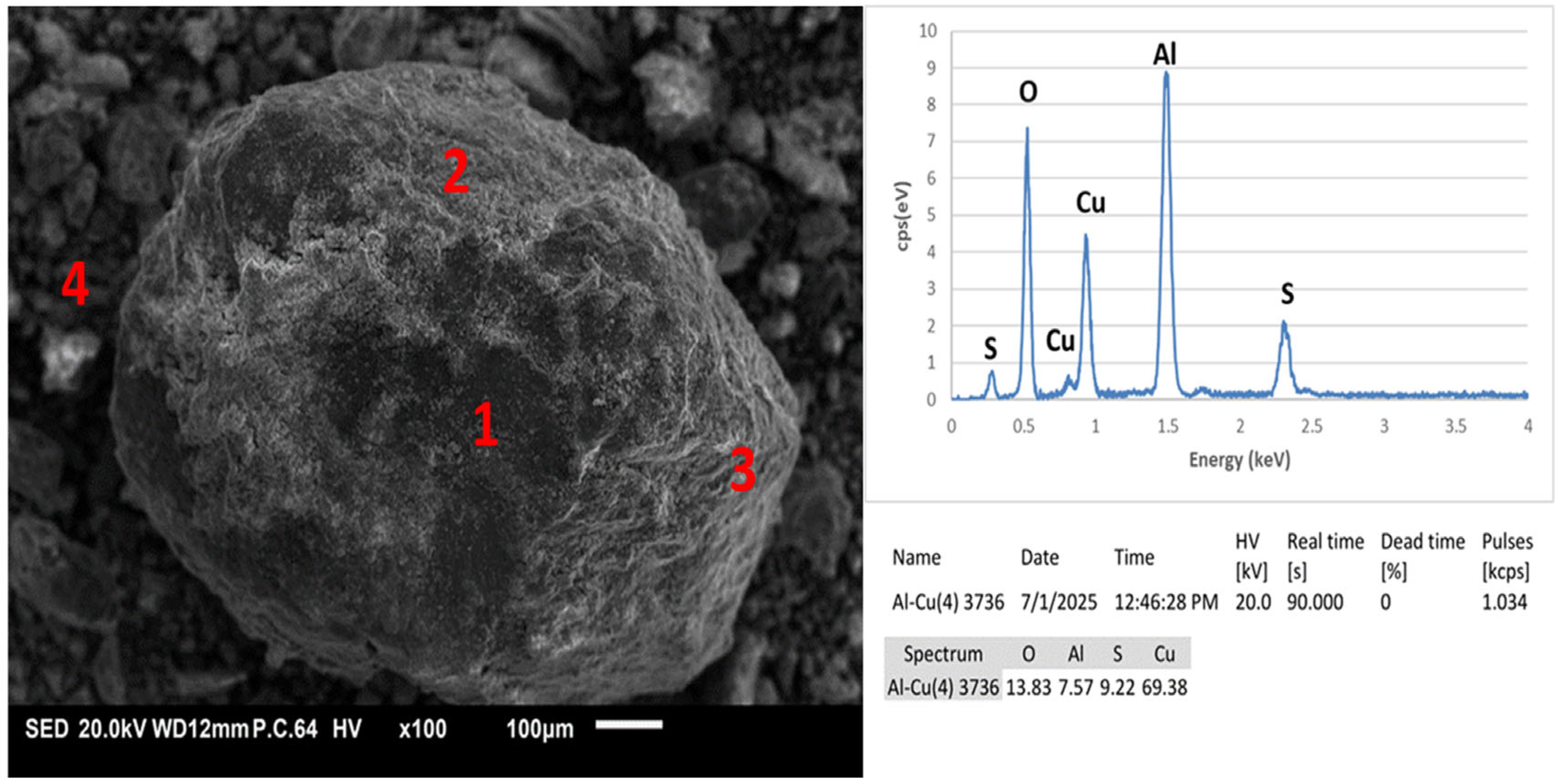 Minerals 15 01048 g011