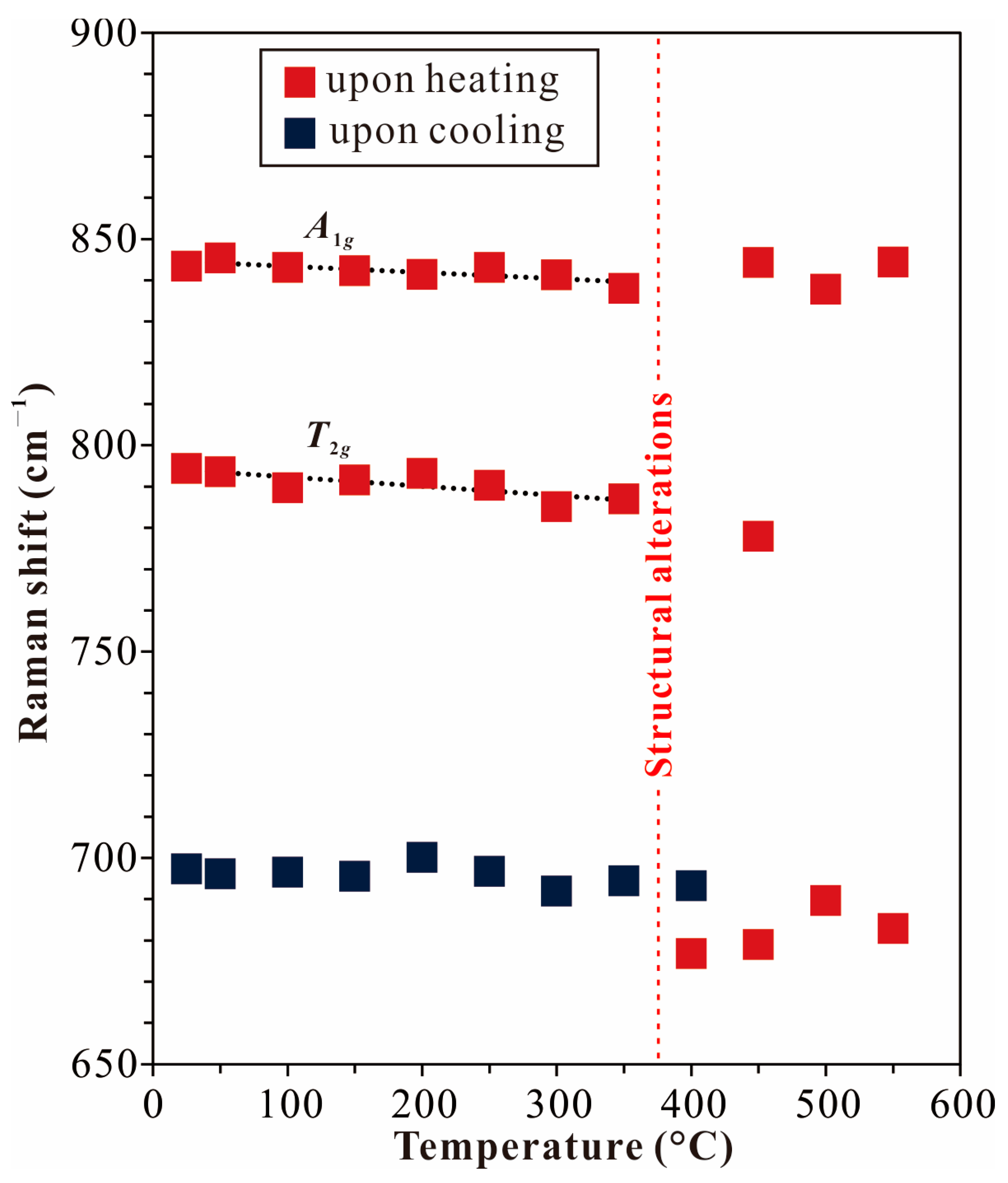 Minerals 15 01053 g005