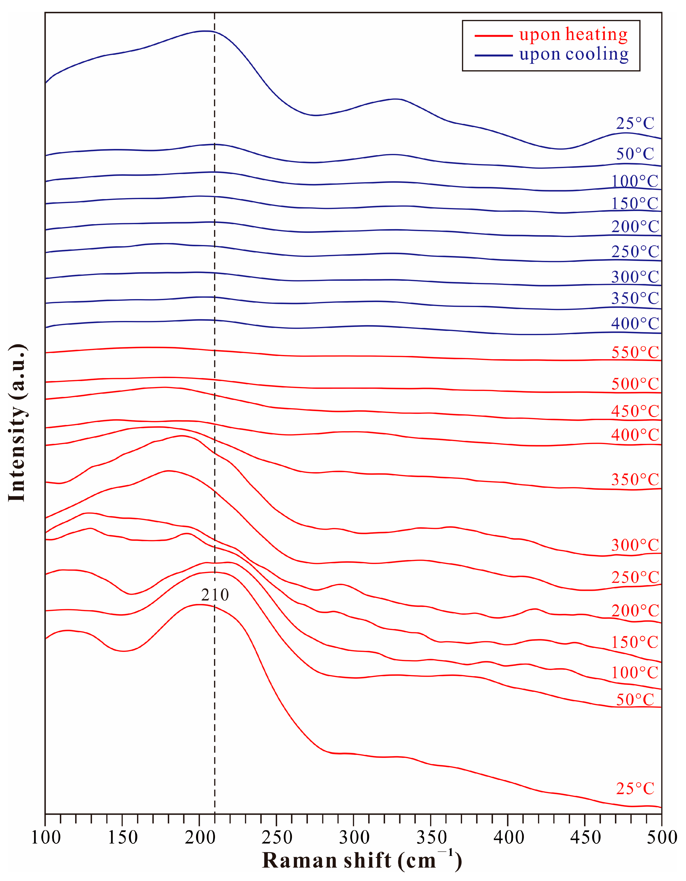 Minerals 15 01053 g006