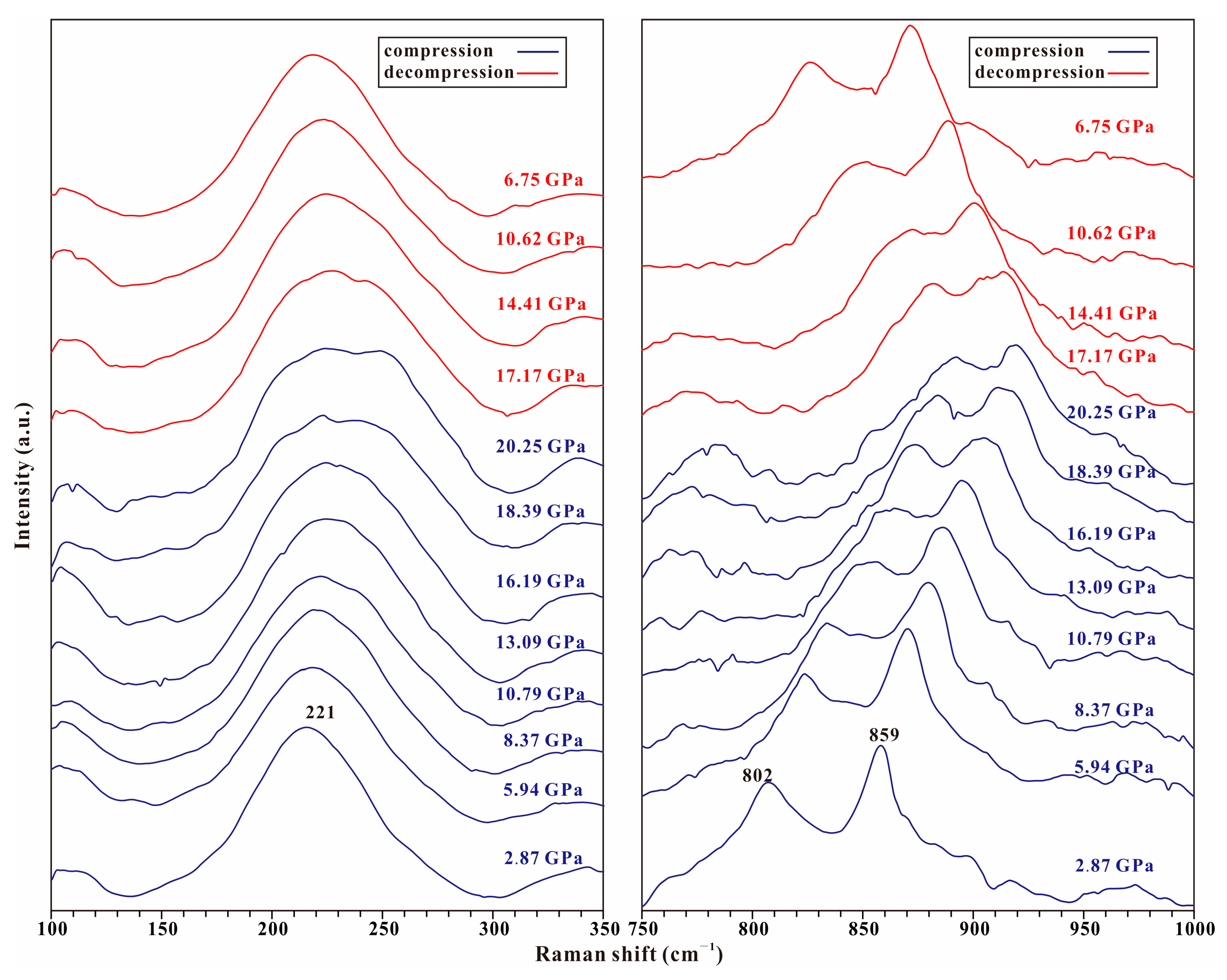 Minerals 15 01053 g009