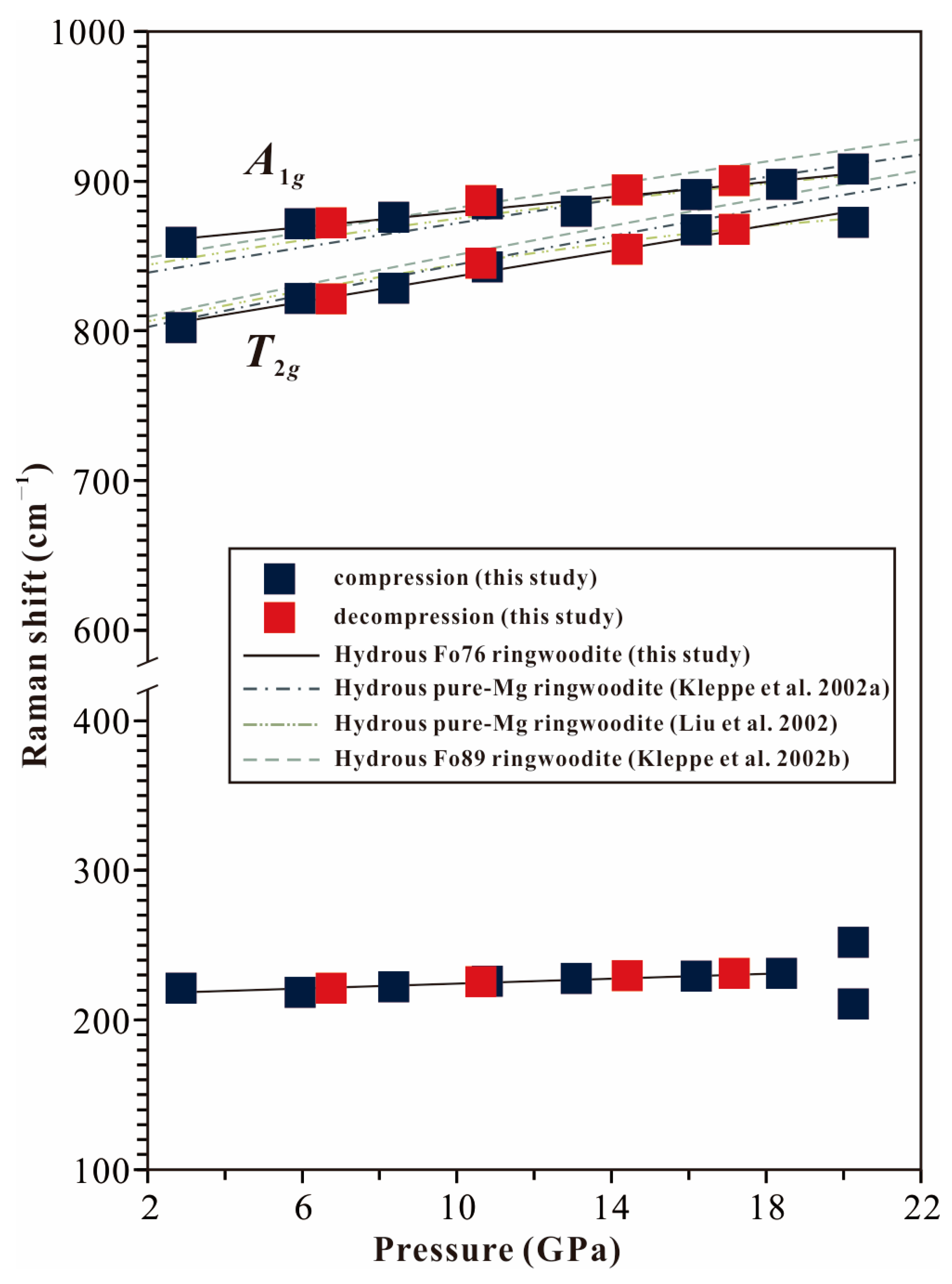Minerals 15 01053 g010