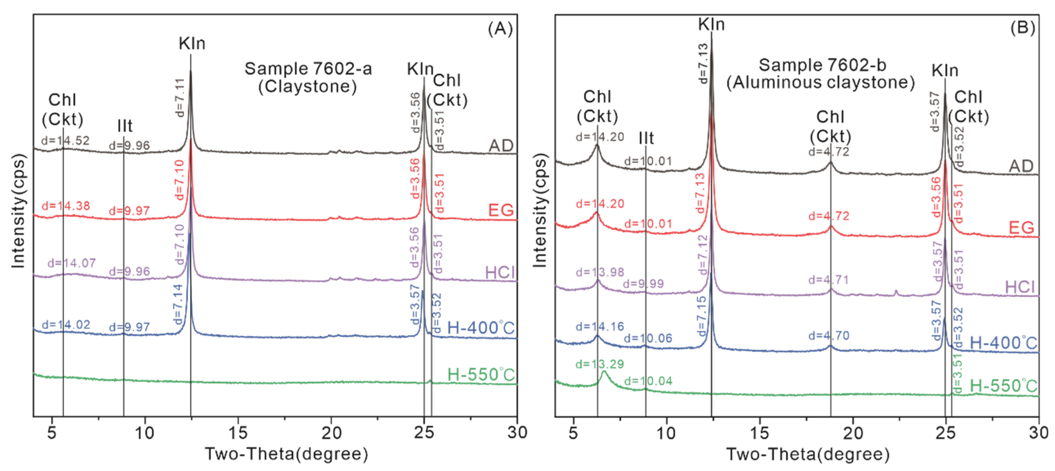 Minerals 15 01069 g010