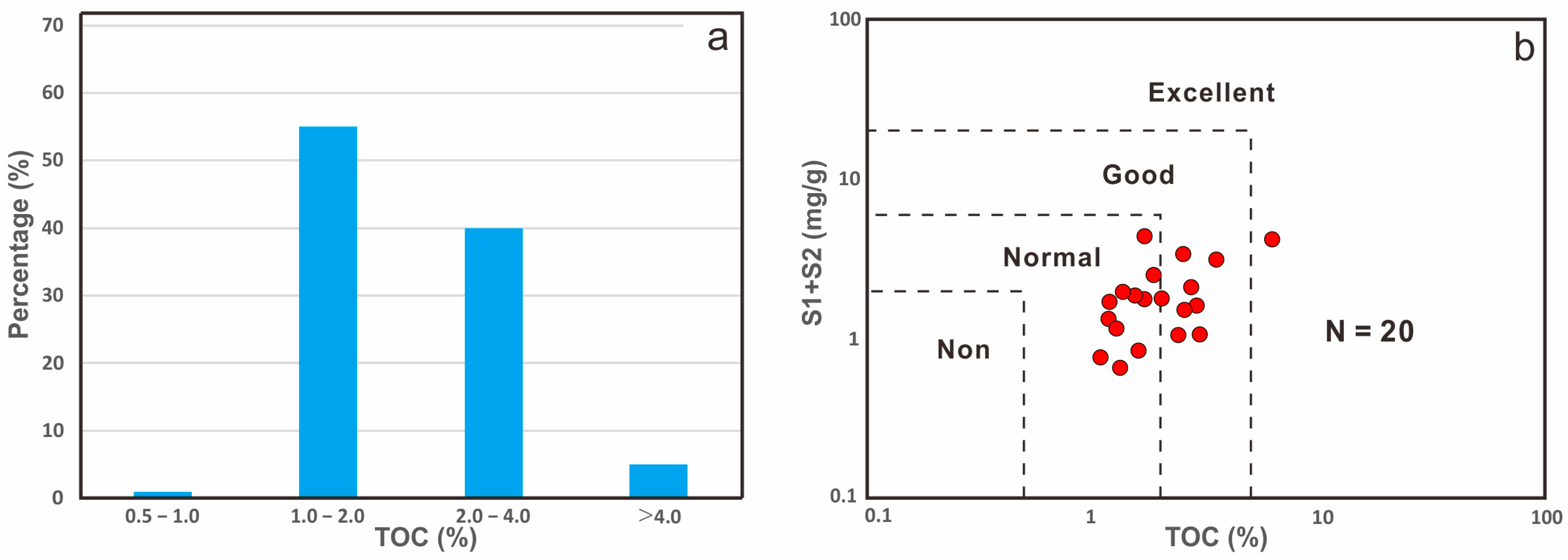 Minerals 15 01071 g002