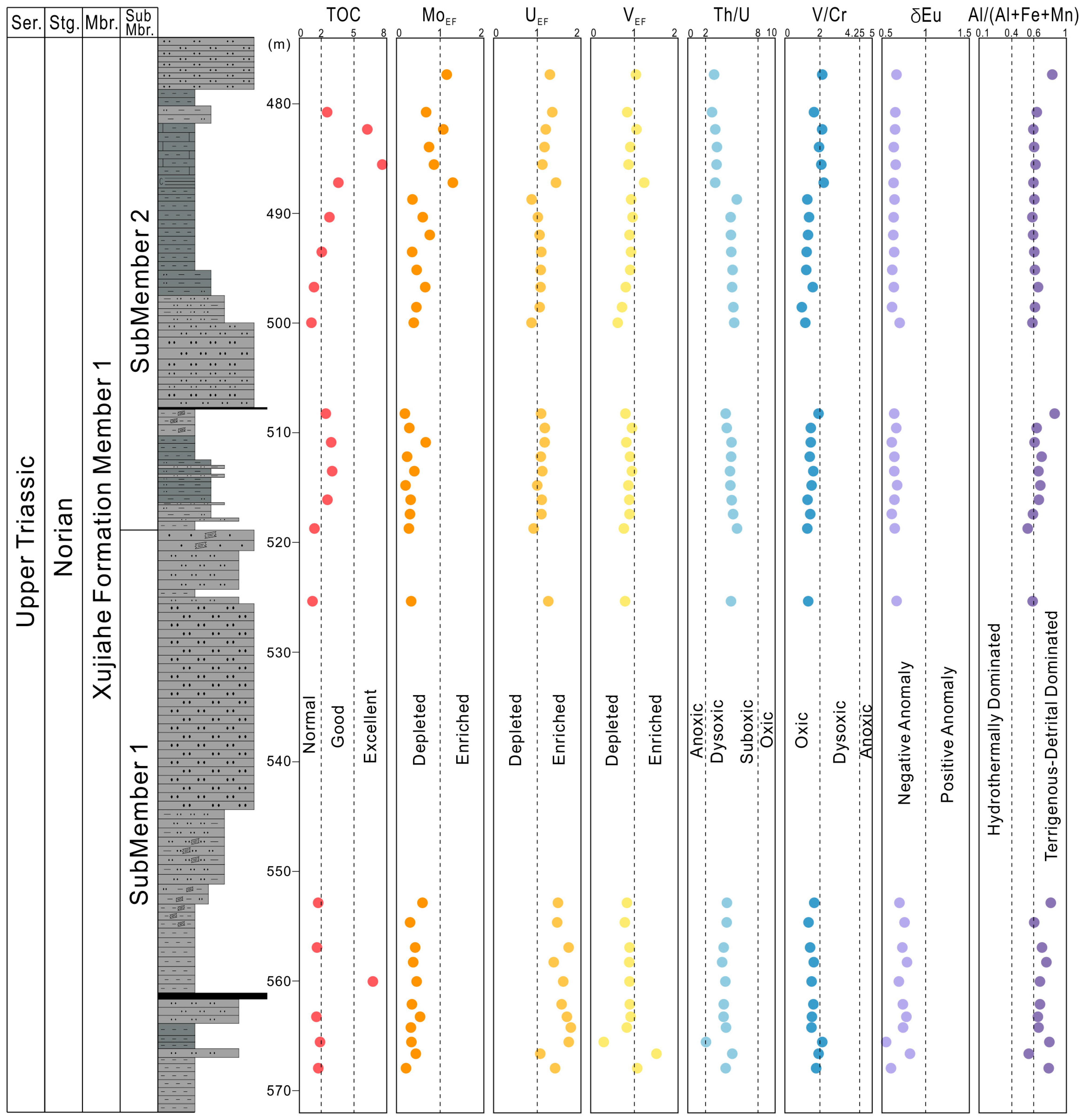 Minerals 15 01071 g004