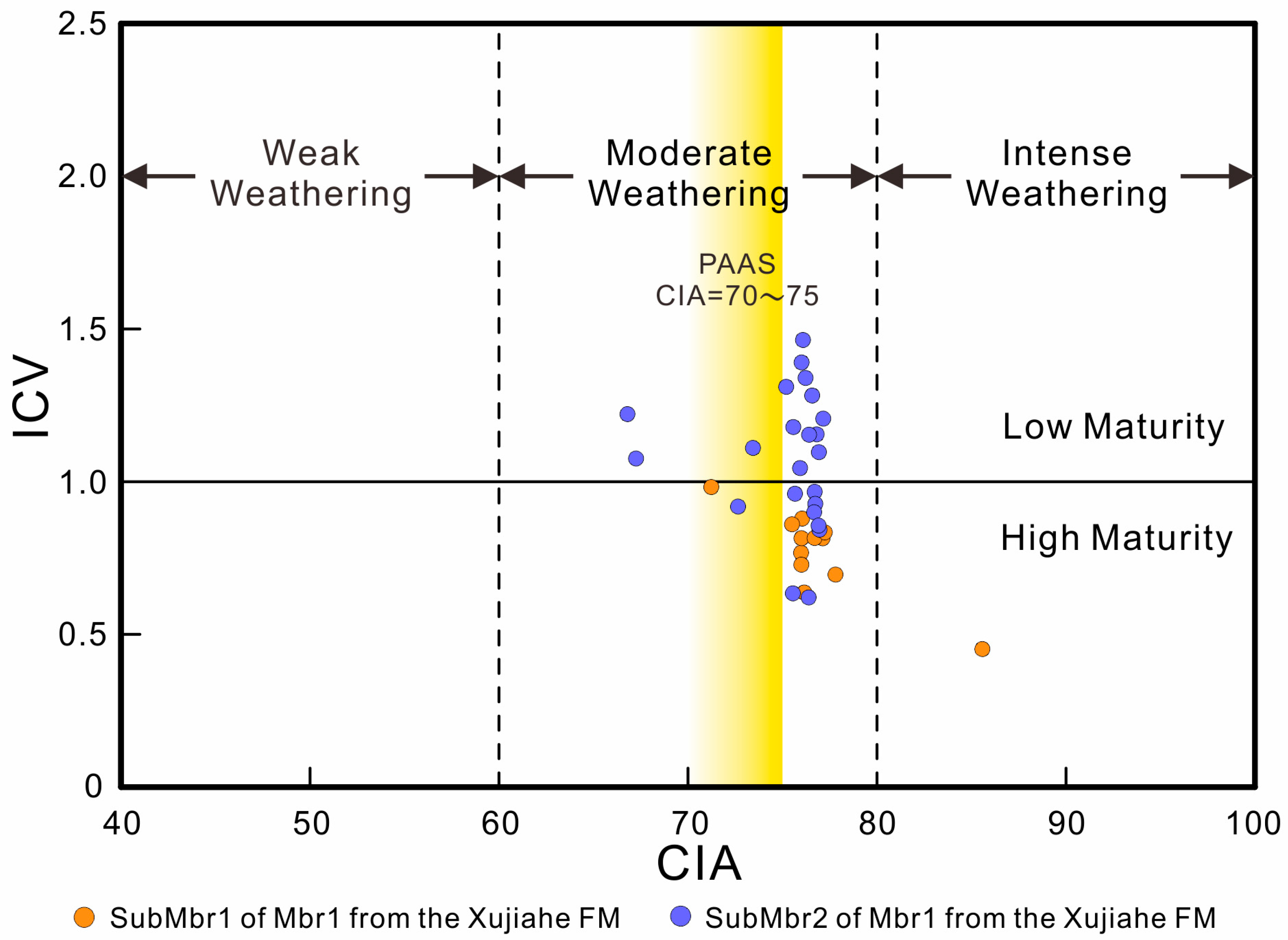 Minerals 15 01071 g006