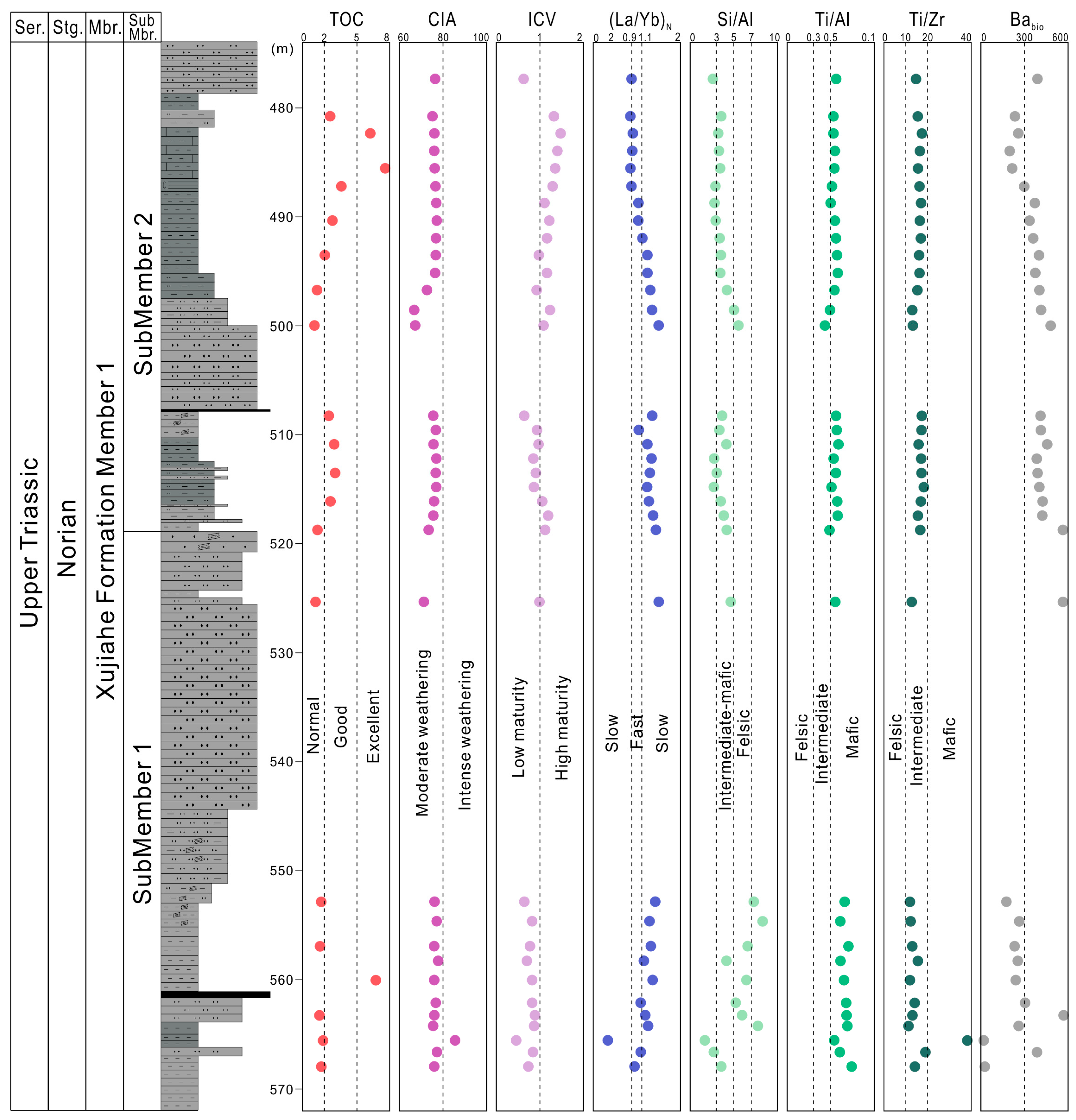 Minerals 15 01071 g007