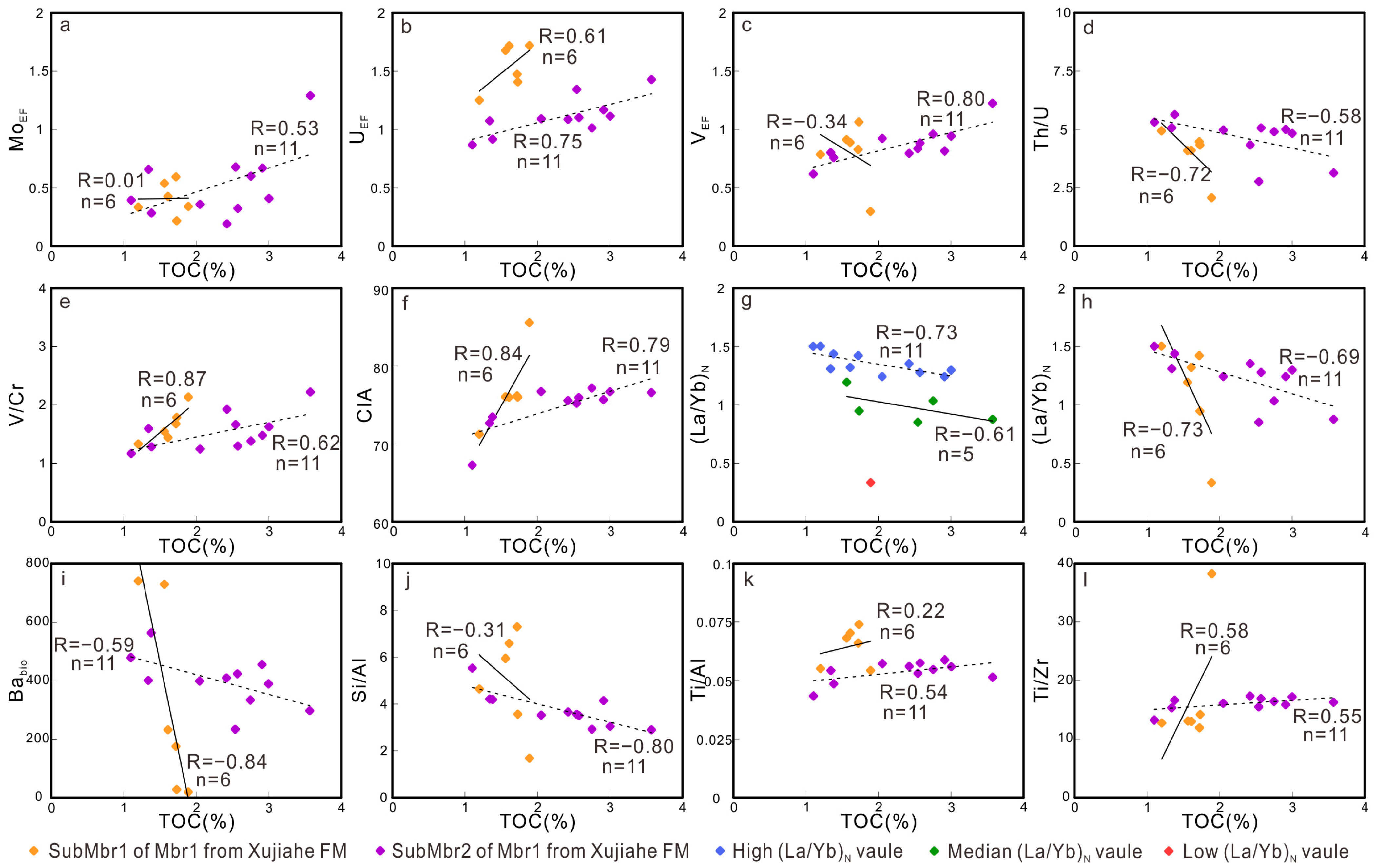 Minerals 15 01071 g008
