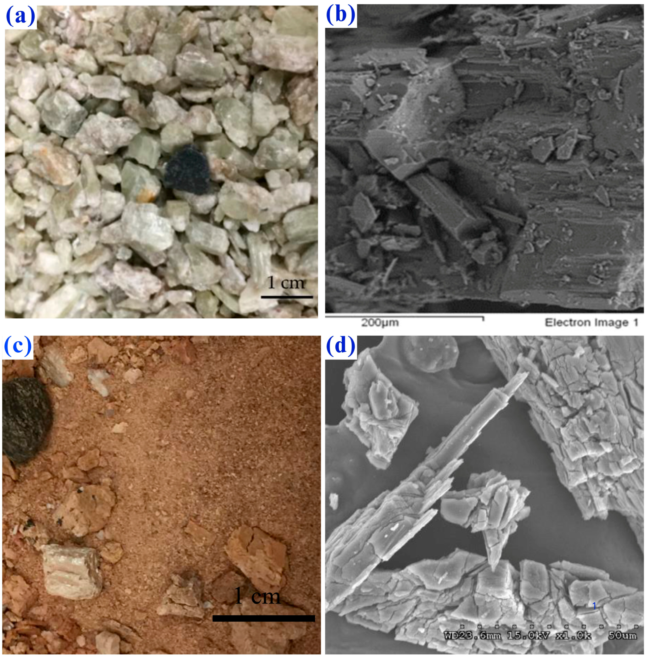 Minerals 15 01073 g001