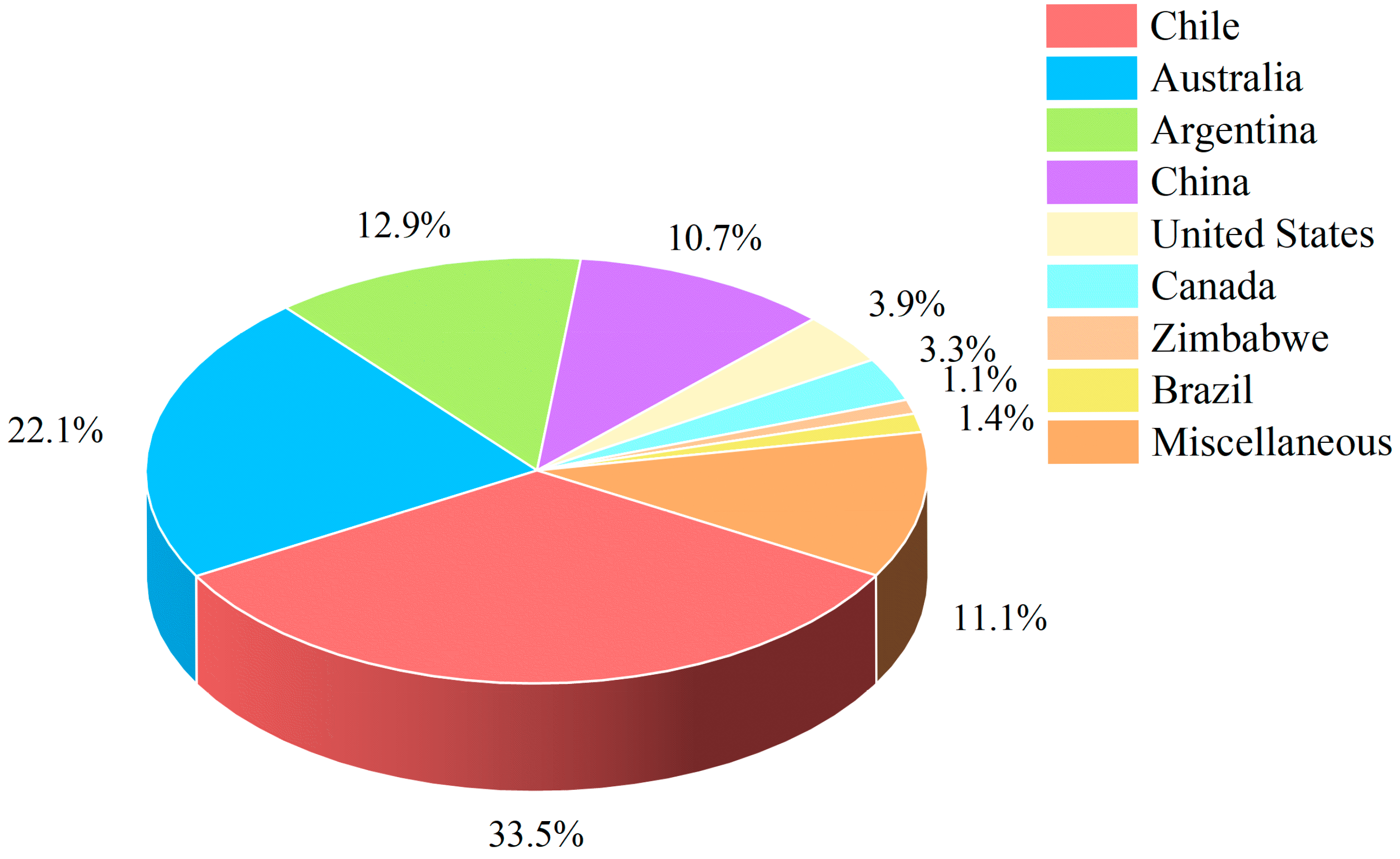 Minerals 15 01073 g002