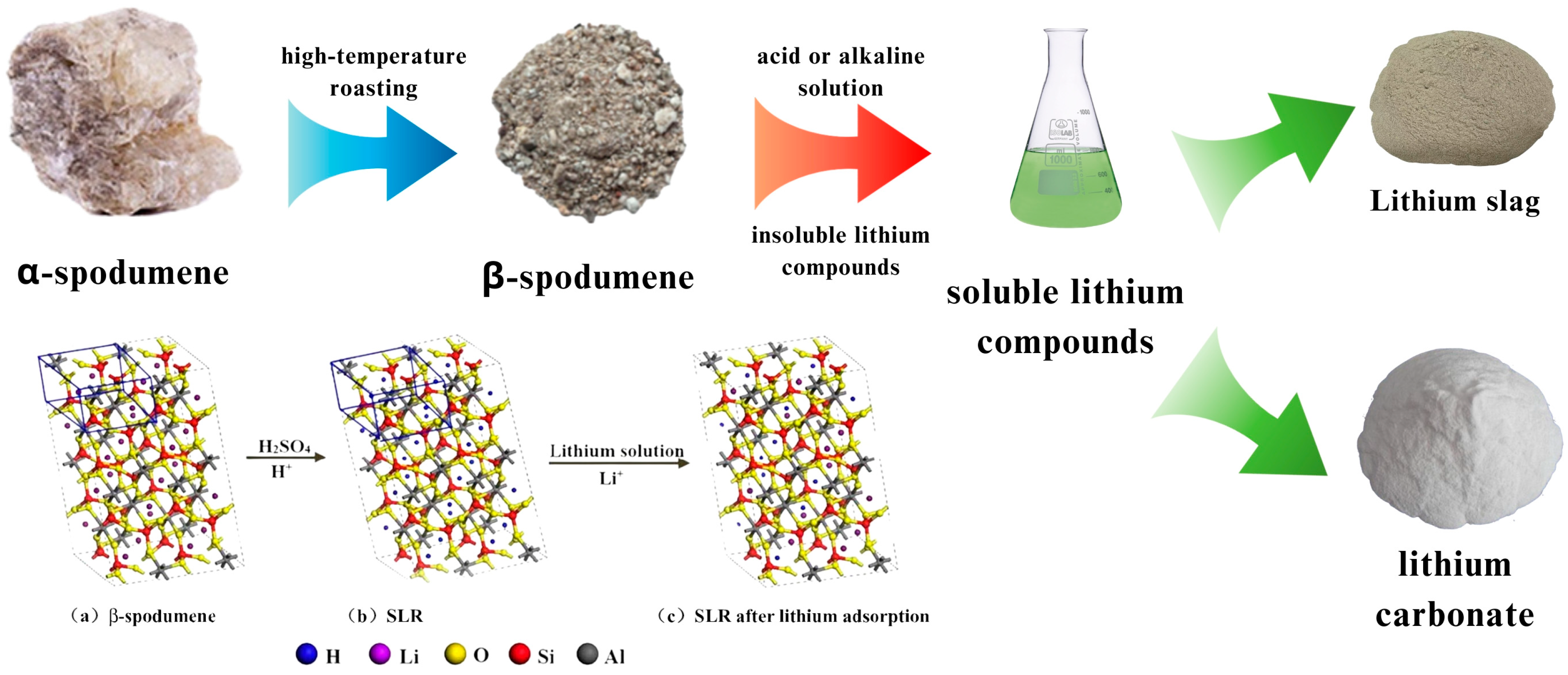 Minerals 15 01073 g003