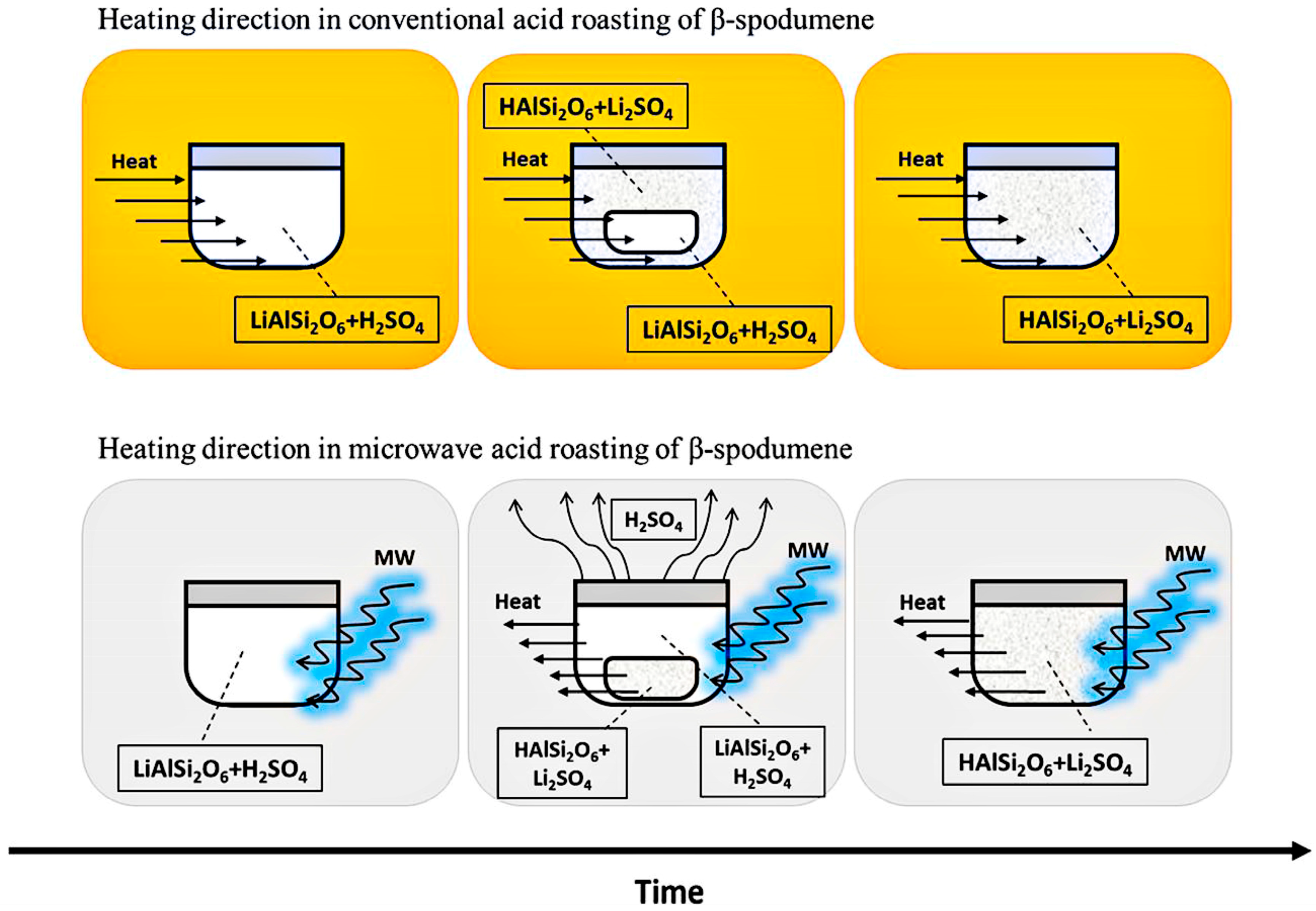 Minerals 15 01073 g004