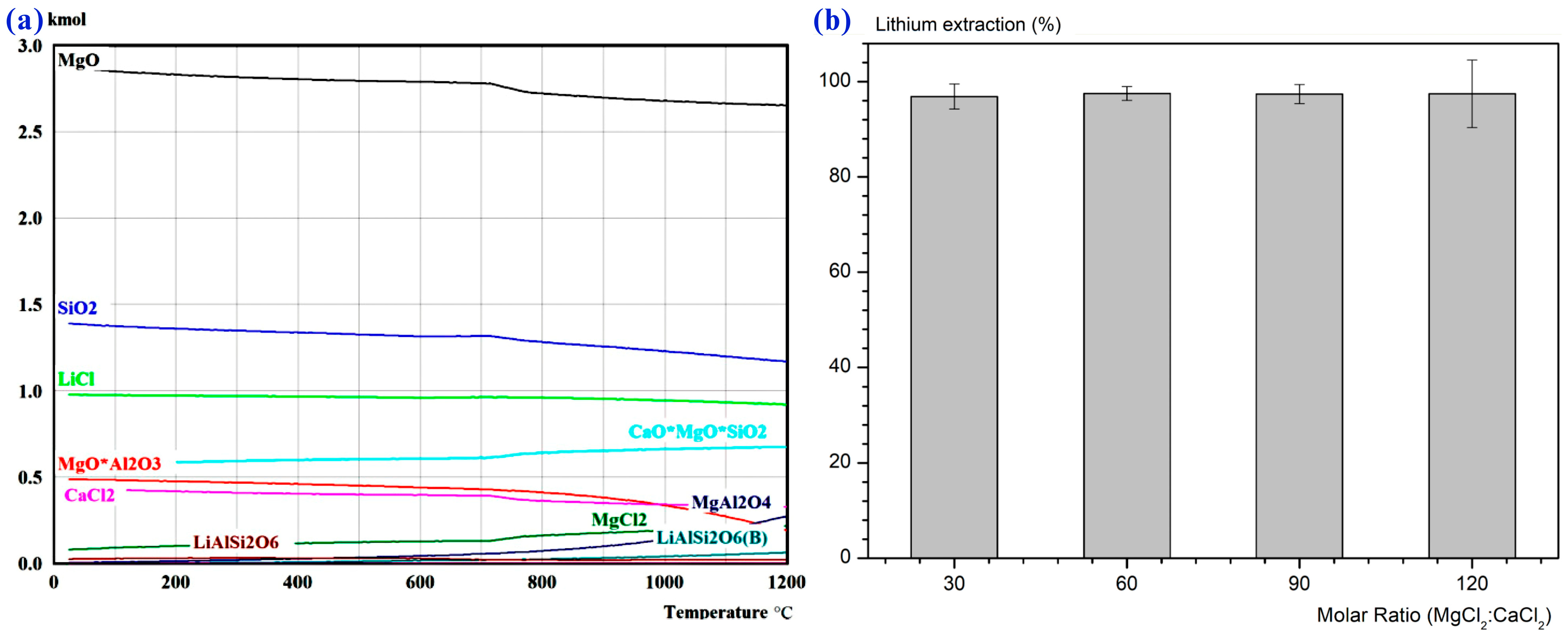 Minerals 15 01073 g009