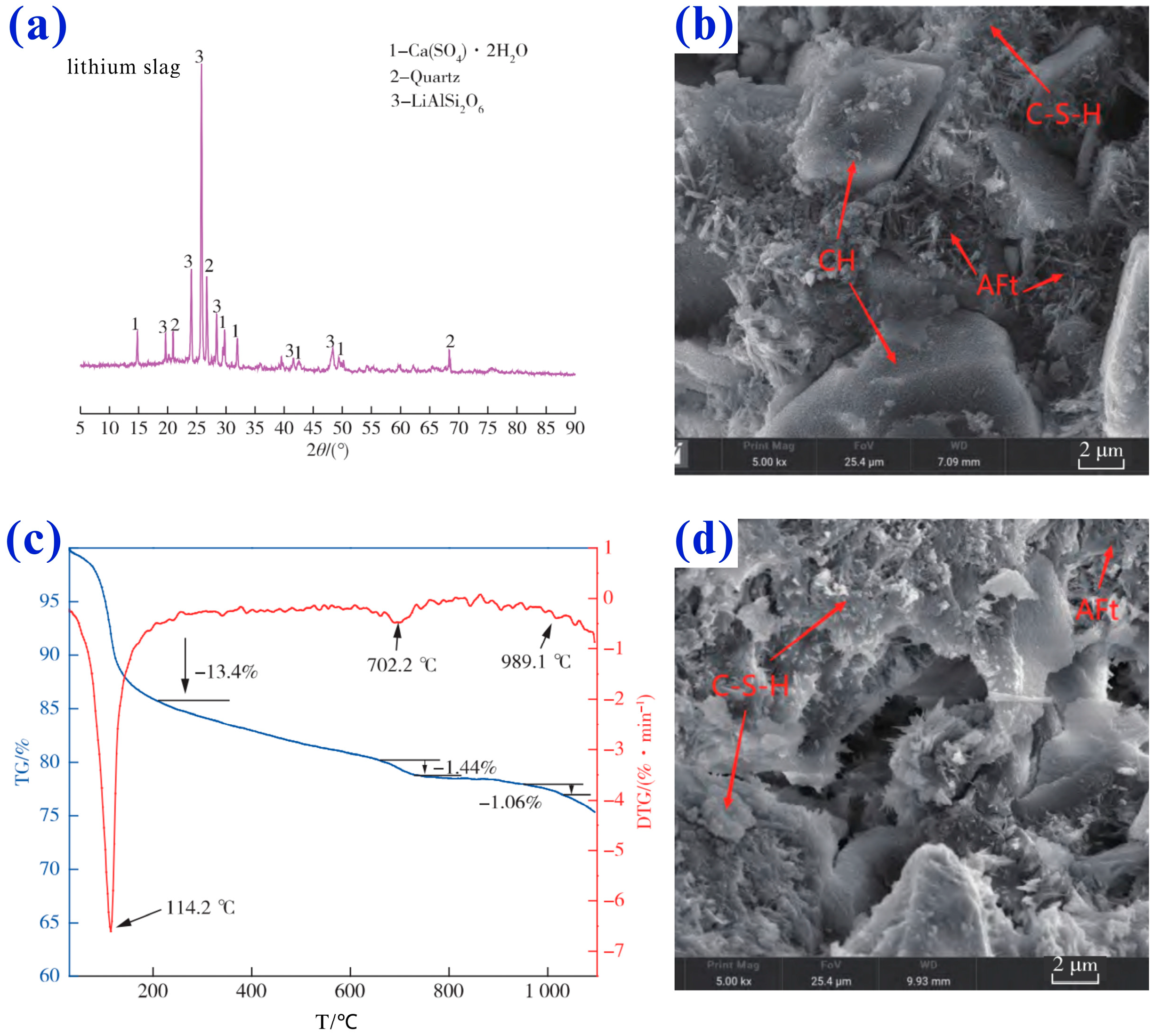 Minerals 15 01073 g012