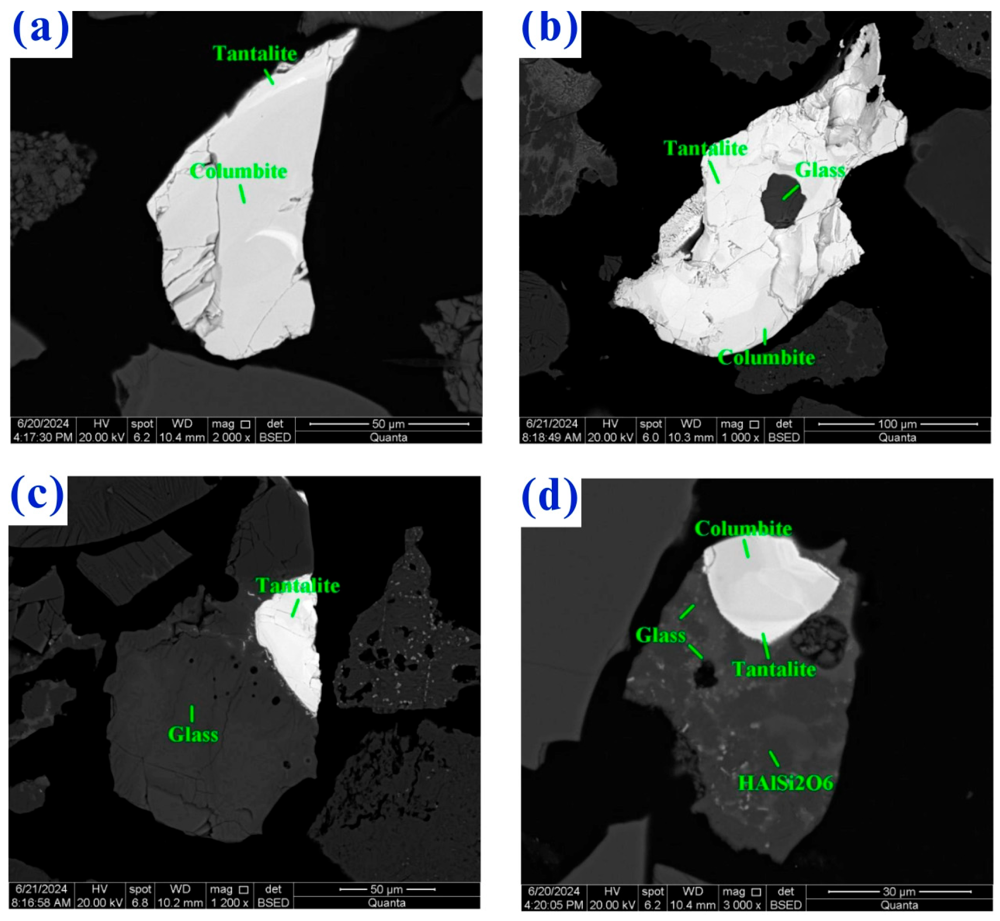 Minerals 15 01073 g014