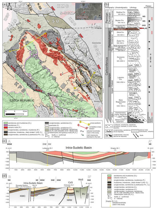 Minerals 15 01077 g001