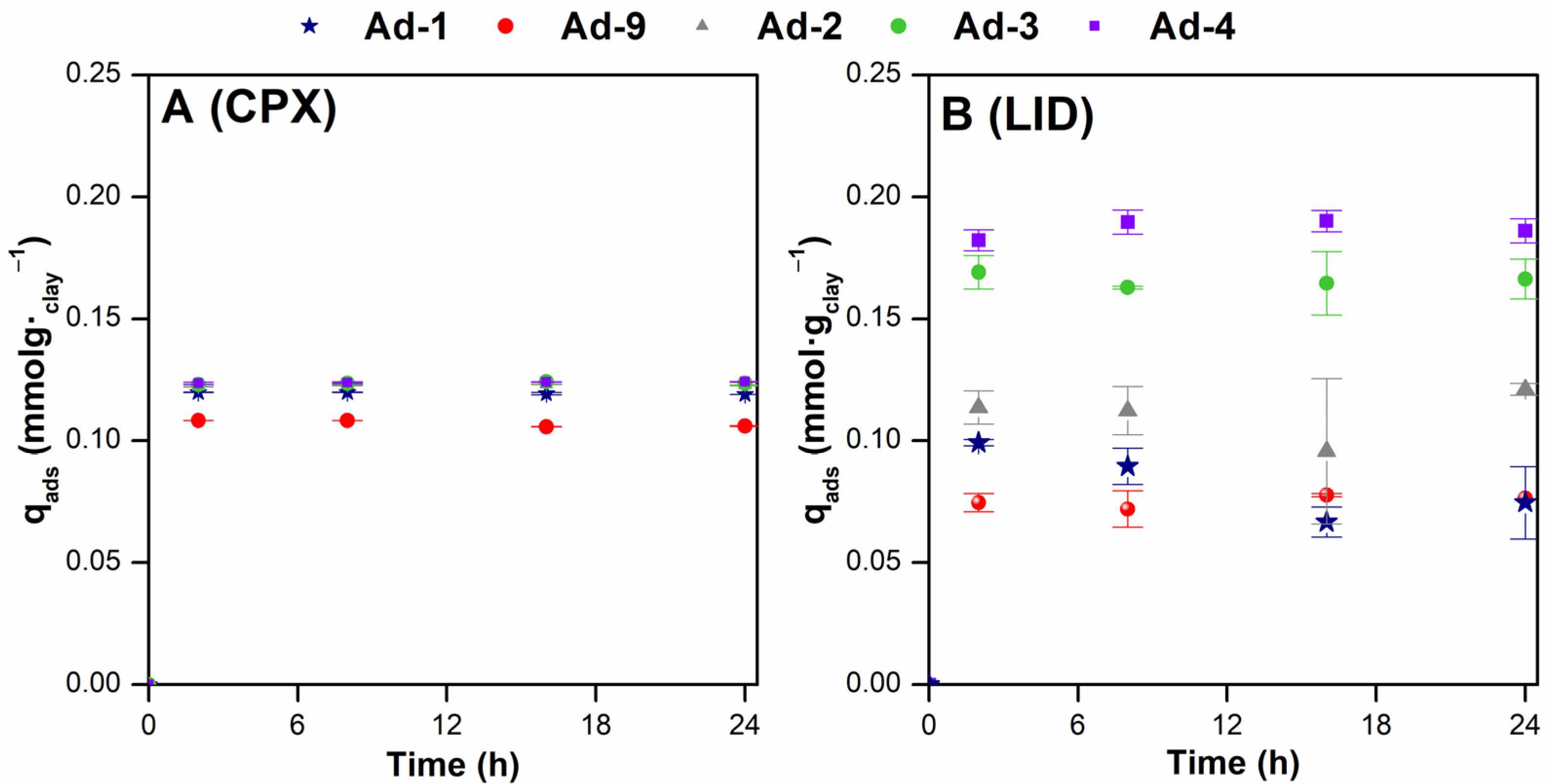 Minerals 15 01083 g008